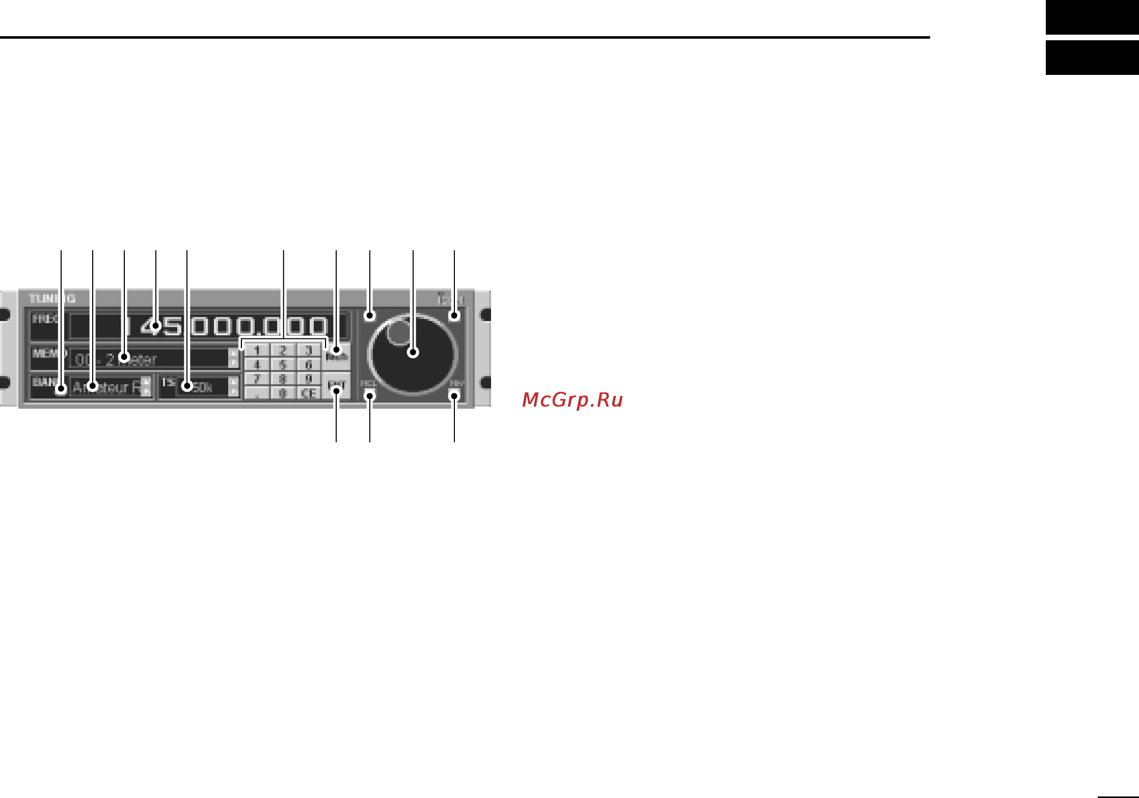 Icom IC-PCR1000 [9/16] Panel description