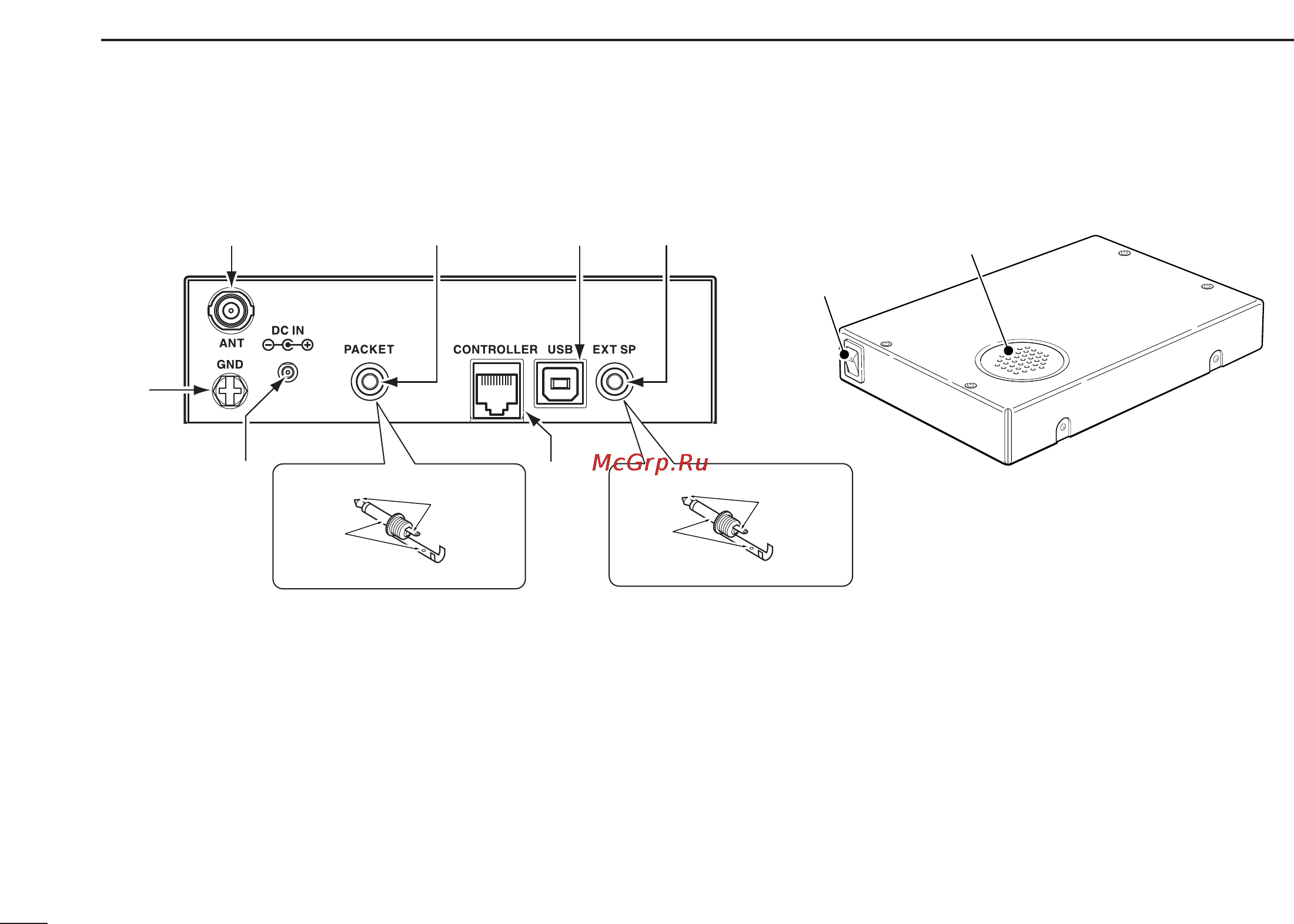 Icom IC-R1500 [12/56] Rear panel main unit