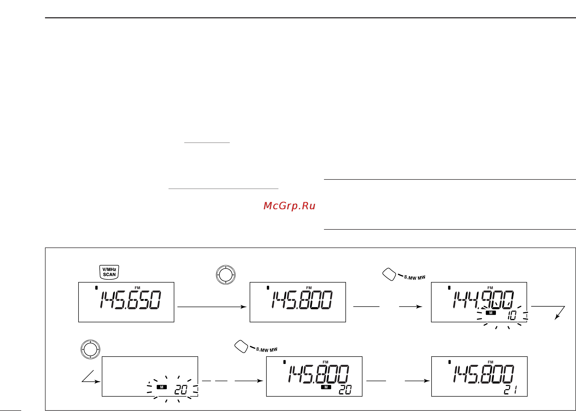 Icom IC-R1500 [22/56] Programming a memory channel