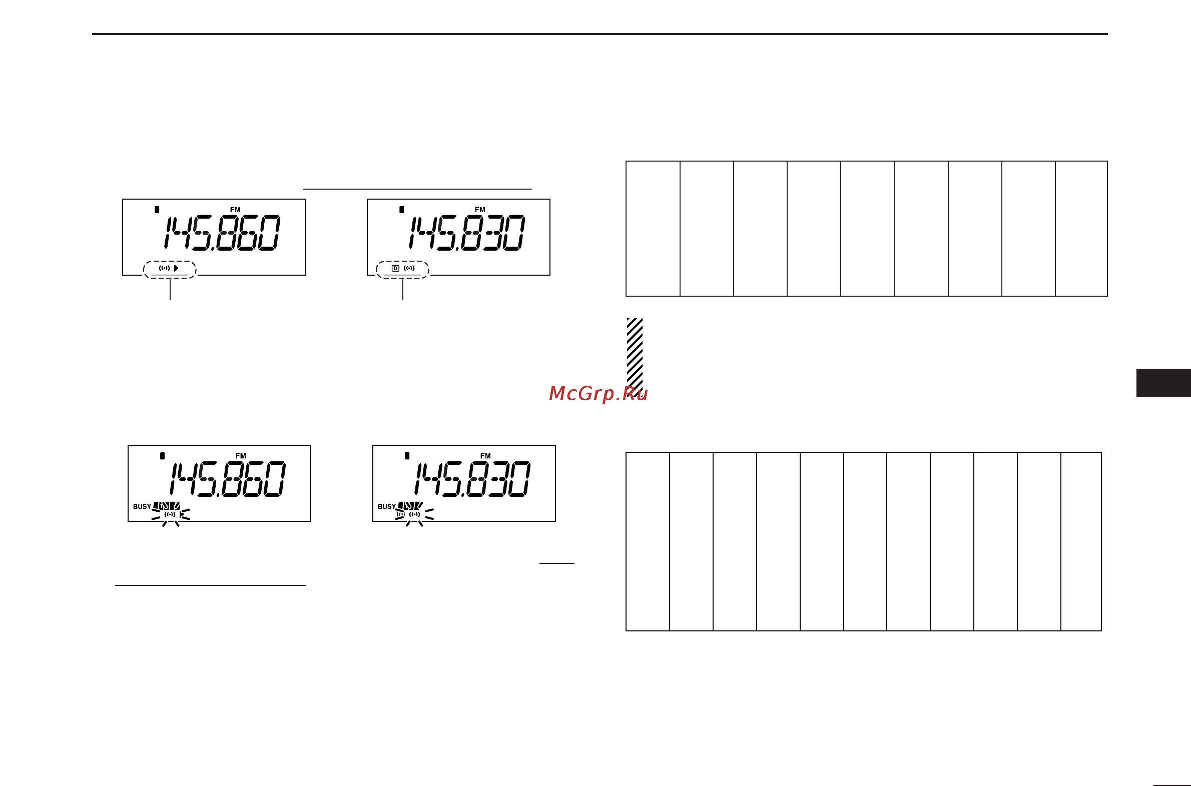 Icom IC-R1500 [37/56] D available dtcs code list