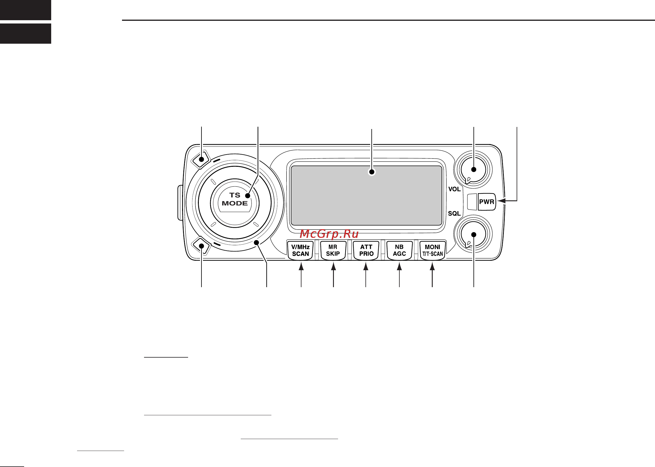 Icom IC-R1500 [8/56] Panel description