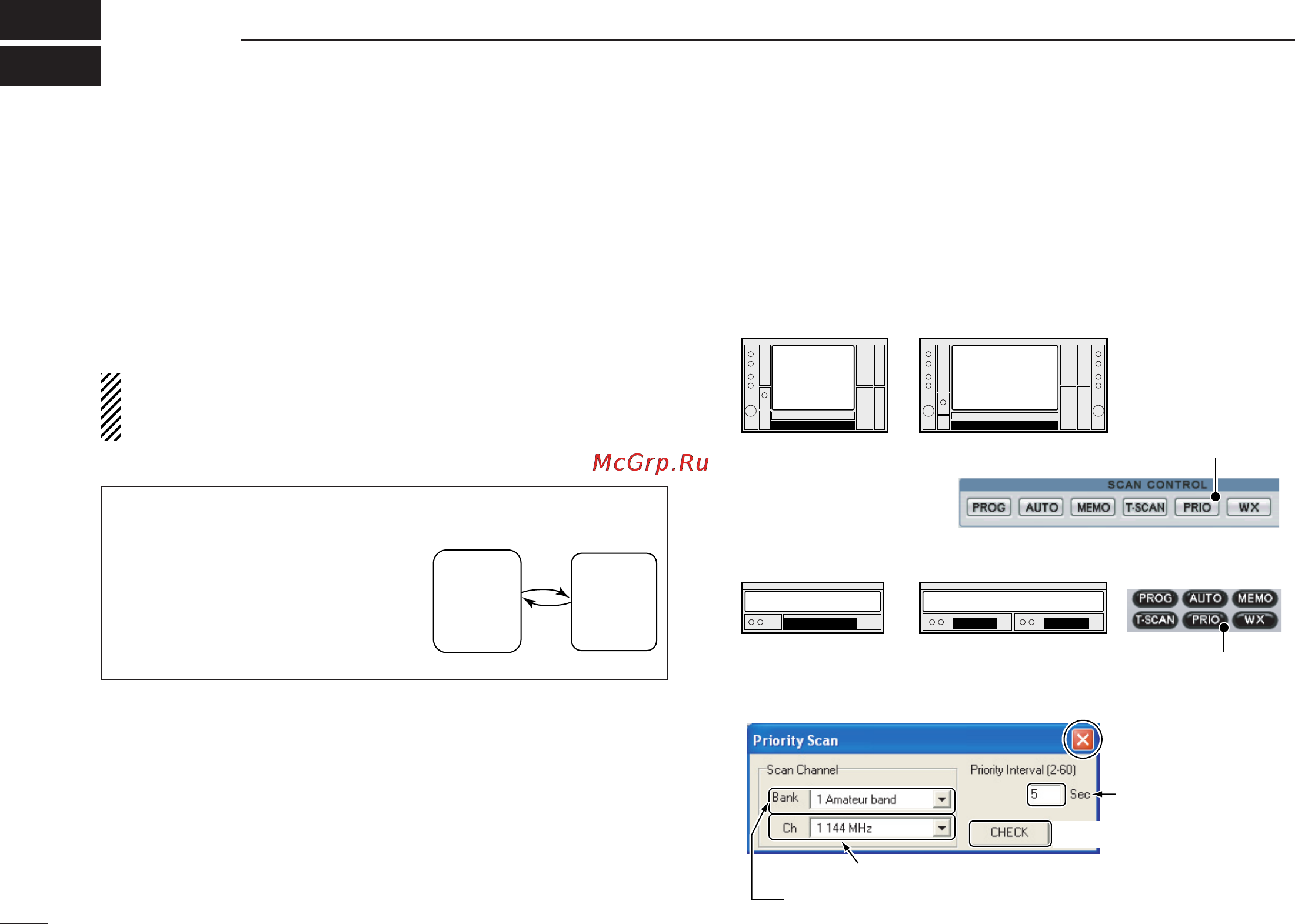 Icom IC-PCR2500 [100/148] Priority sca