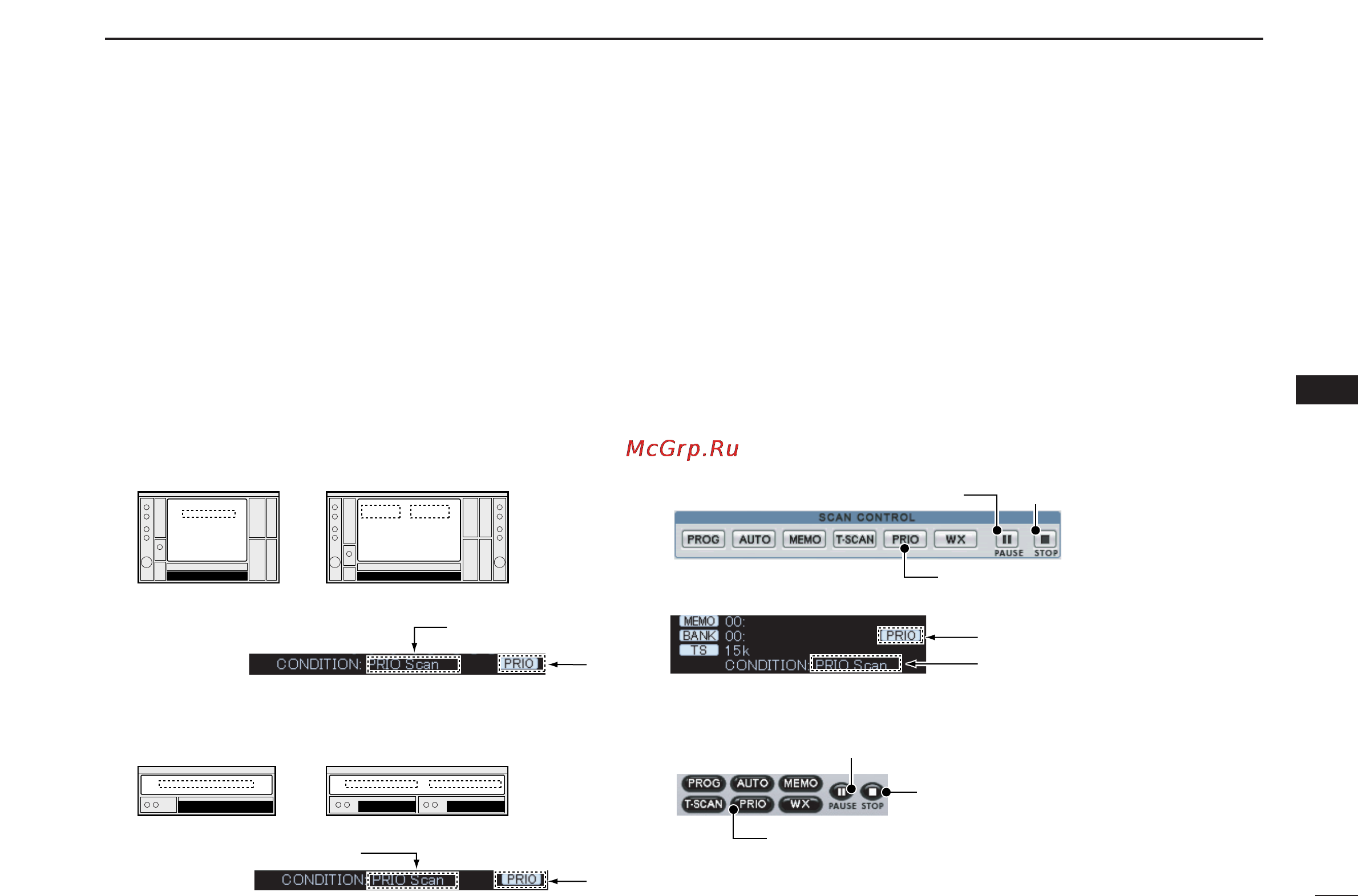 Icom IC-PCR2500 [101/148] Priority scan multi function receiver component screens only