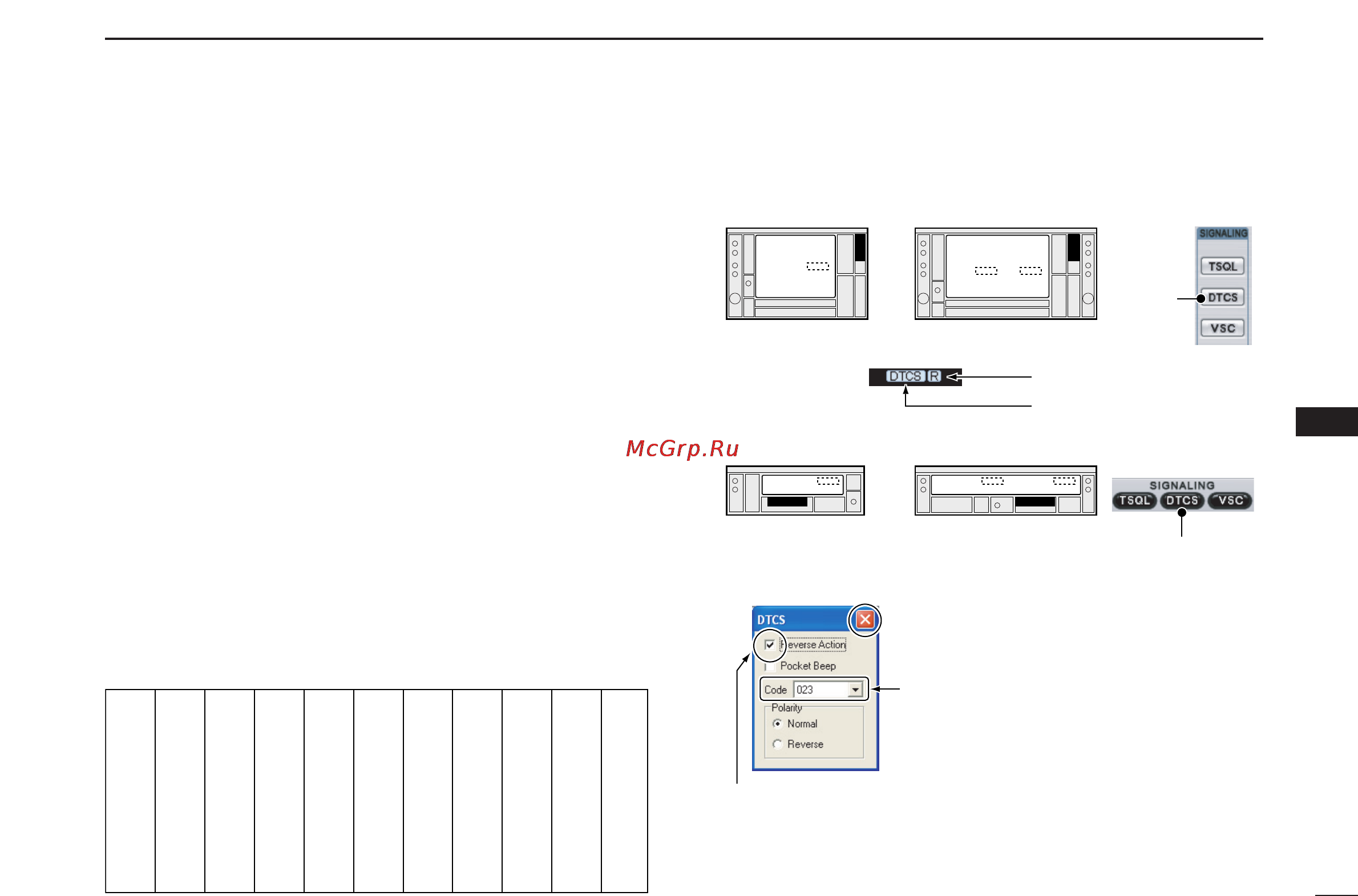 Icom IC-PCR2500 [103/148] D dtcs code setting