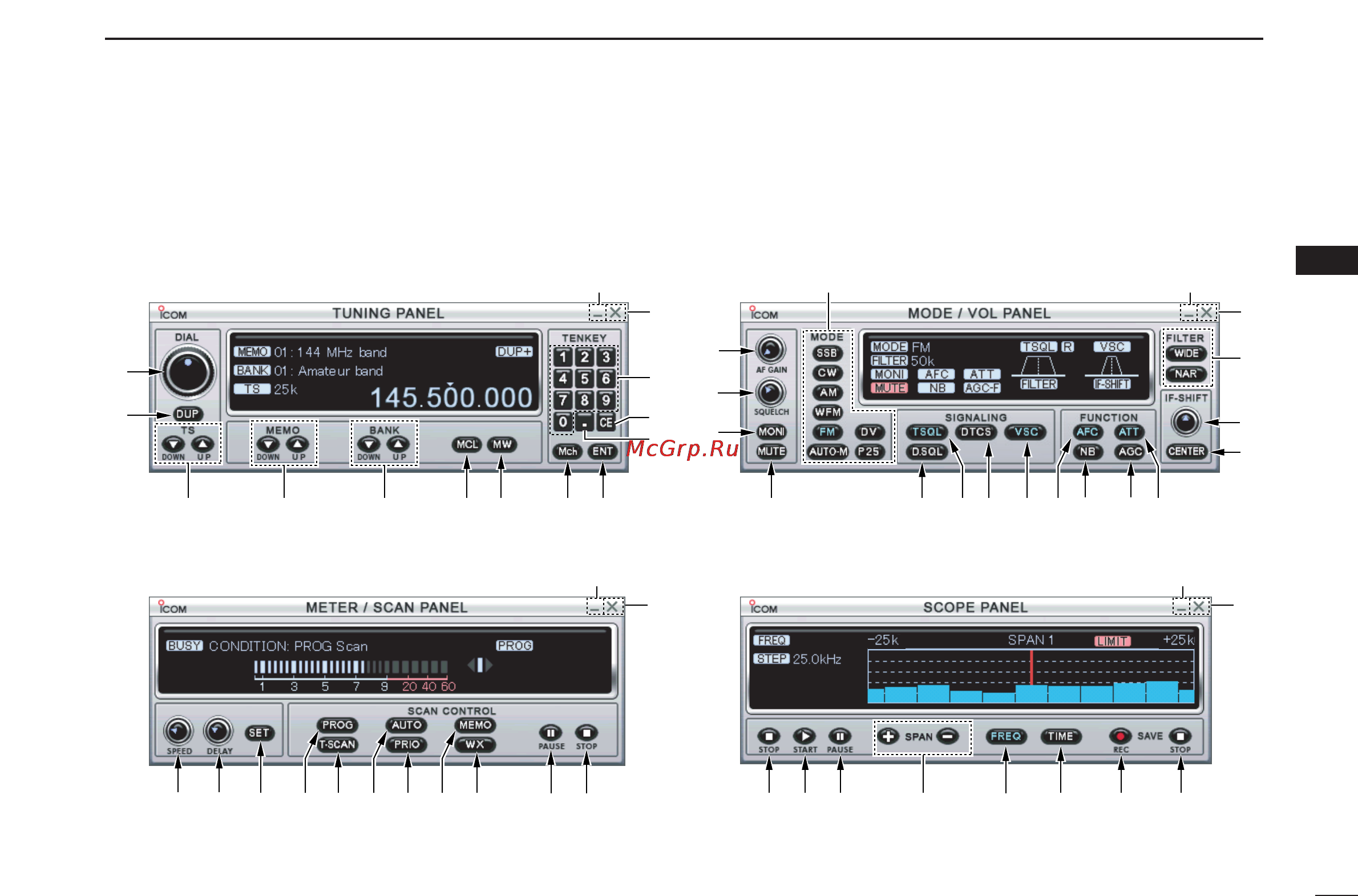 Icom IC-PCR2500 [45/148] D compo component screen