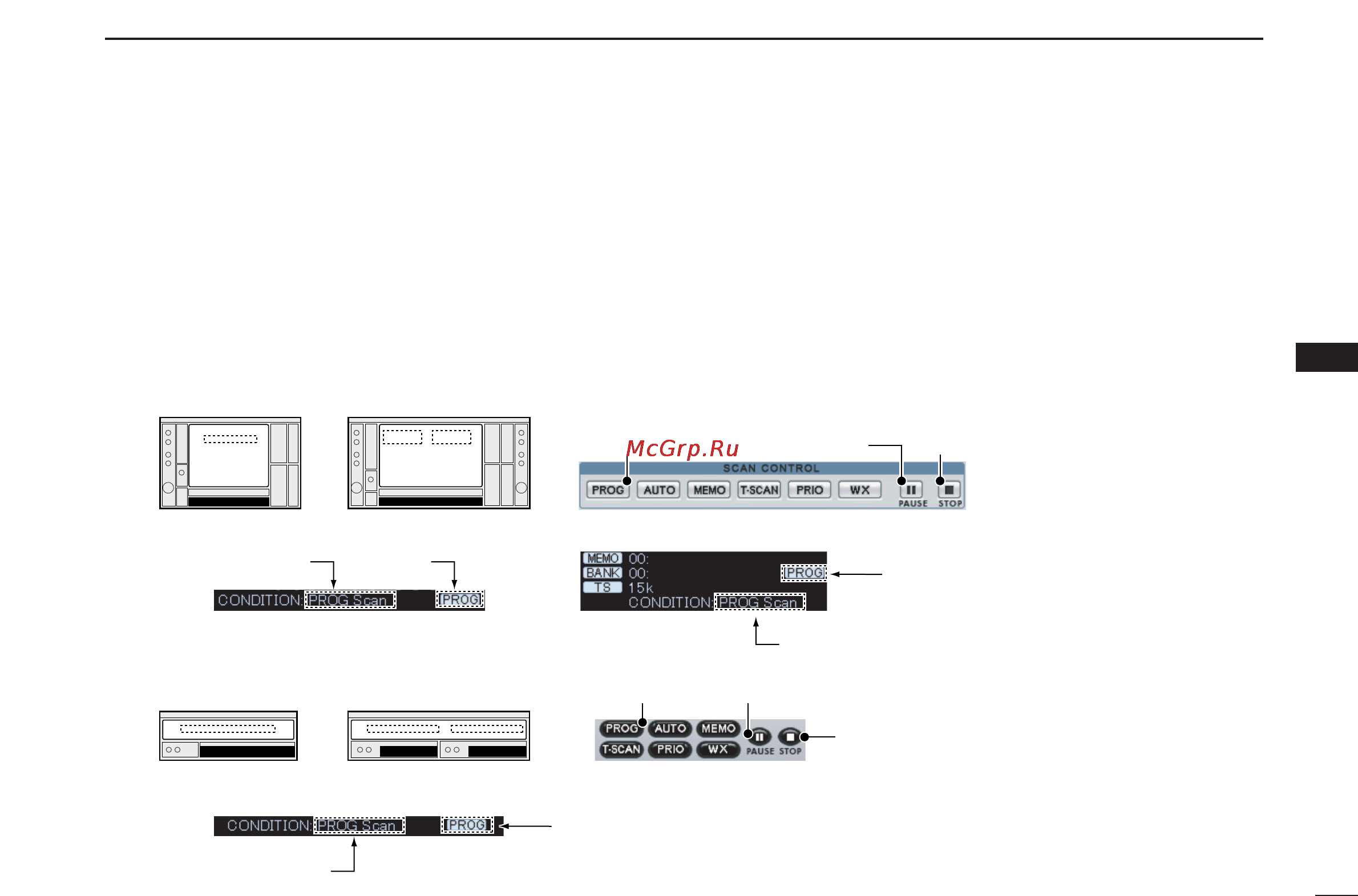 Icom IC-PCR2500 [91/148] Scan operation multi function receiver component screens only