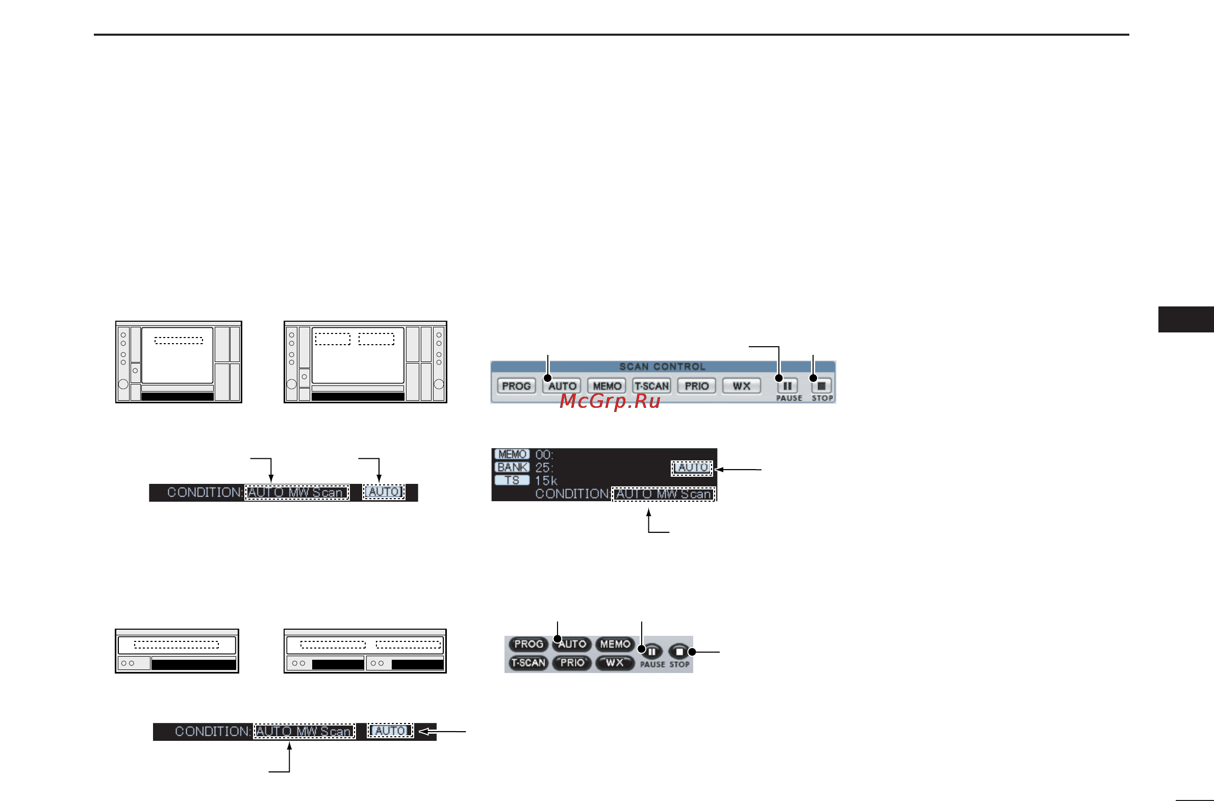 Icom IC-PCR2500 [93/148] Scan operation multi function receiver component screens only