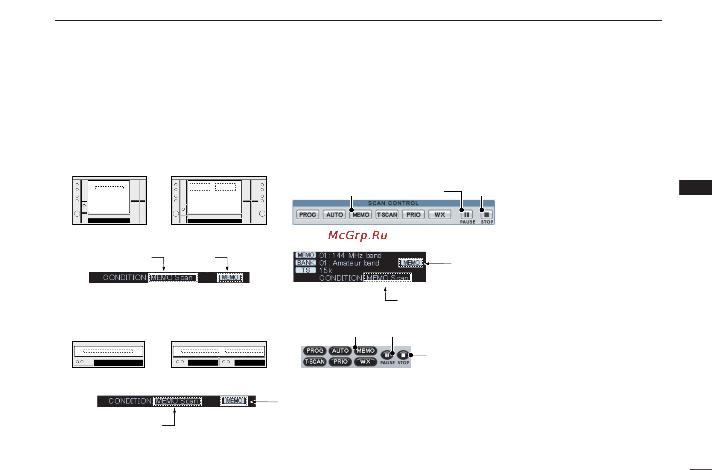 Icom IC-PCR2500 [95/148] Scan operation multi function receiver component screens only