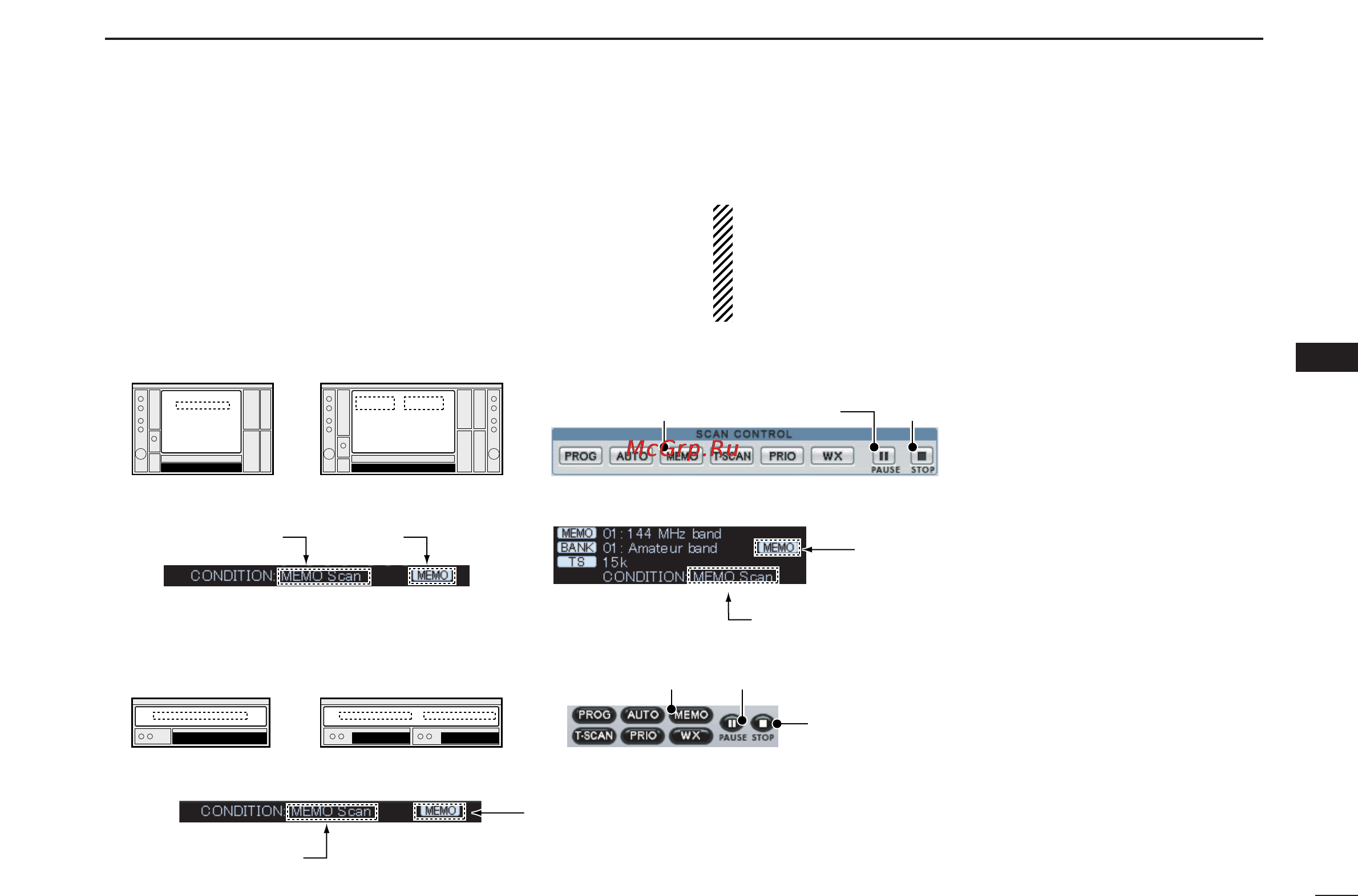 Icom IC-PCR1500 [97/148] Scan operation multi function receiver component screens only