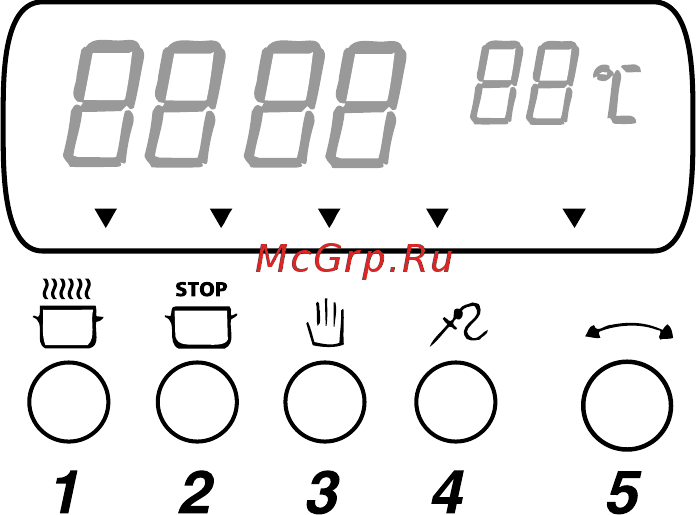 Asko C958 A559C62A RU WHITE FS 60 [21/32] Функциональные кнопки