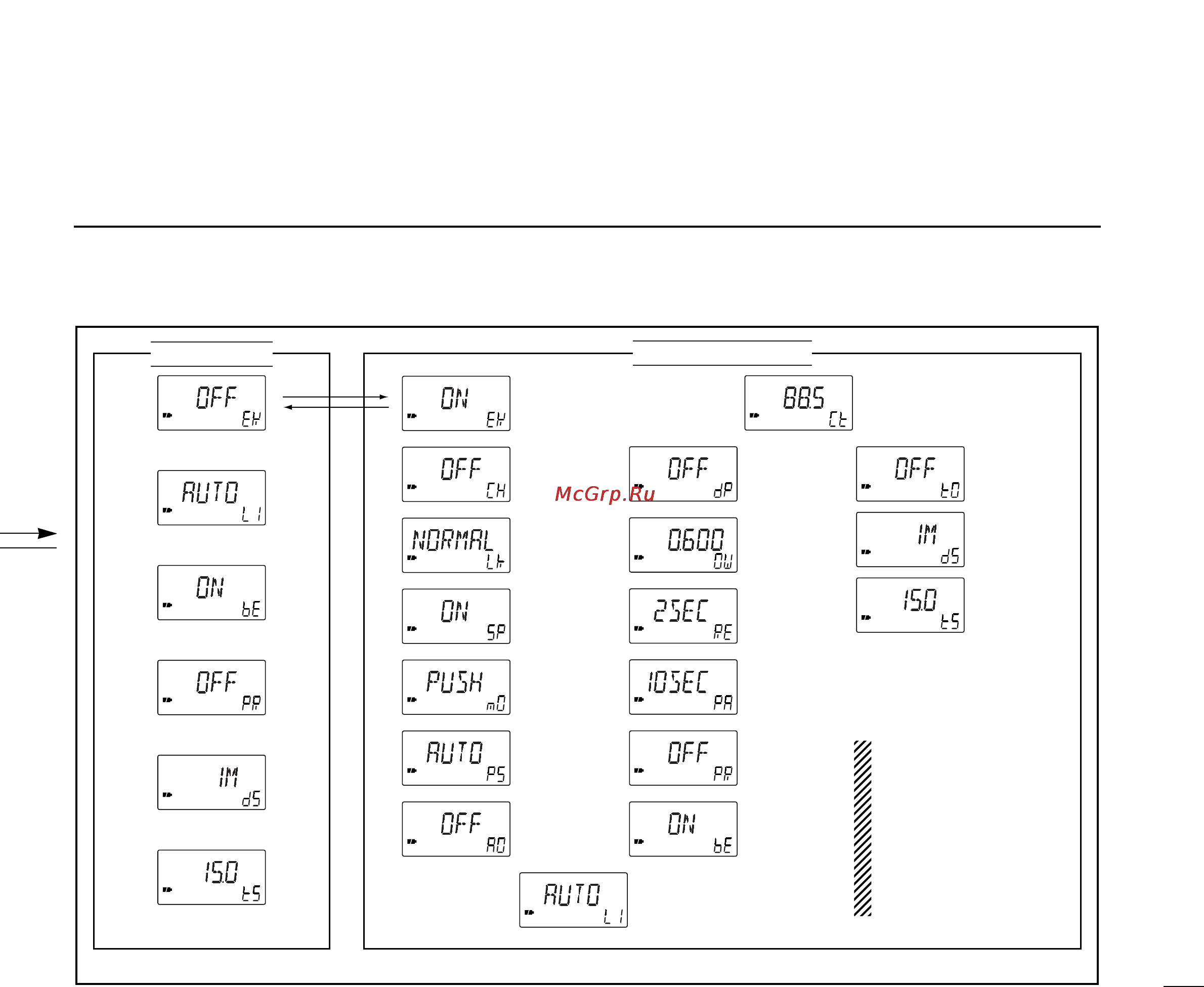 Icom IC-R2 [37/40] Operation flow chart
