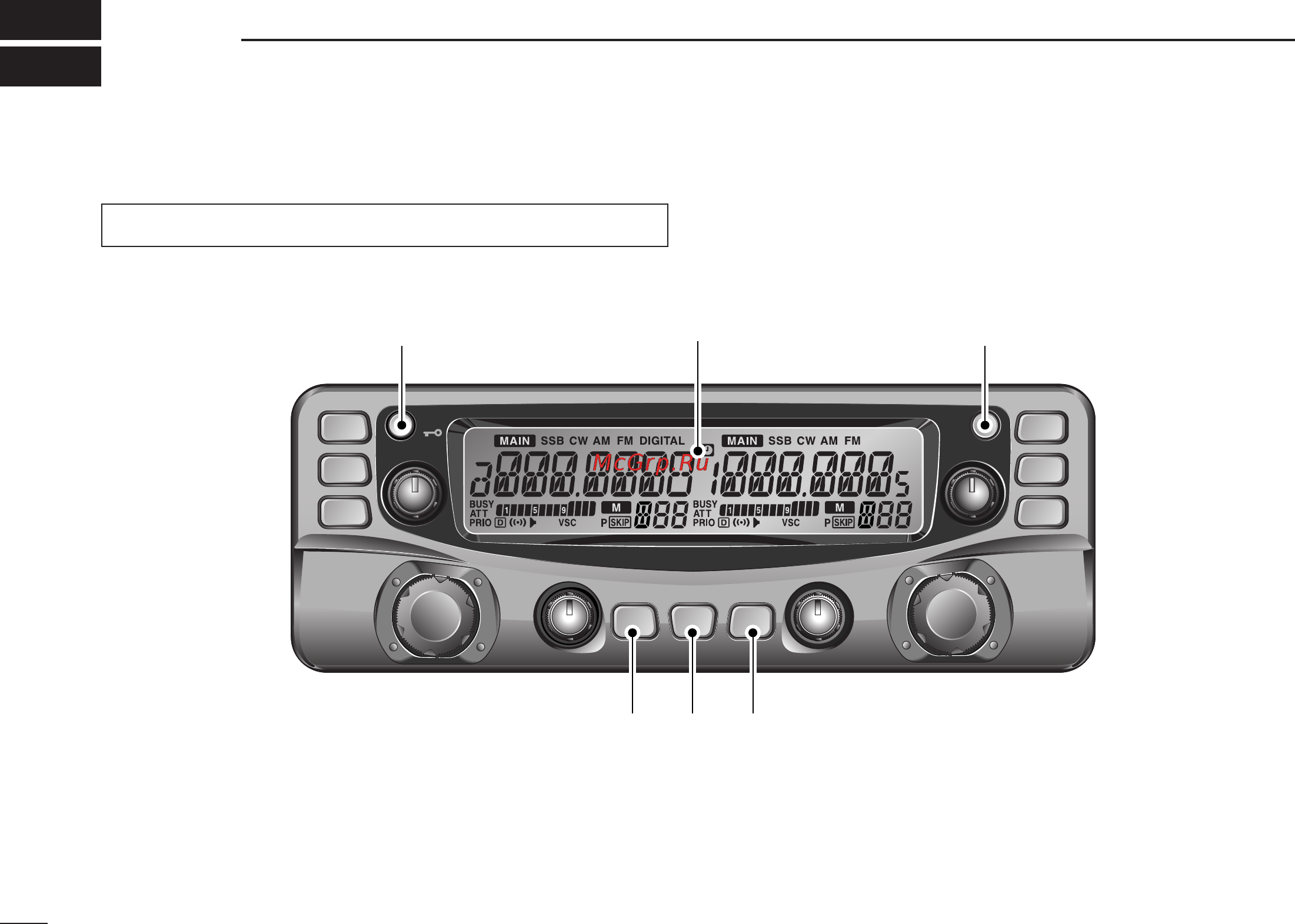 Icom IC-R2500 [10/80] Ir2500