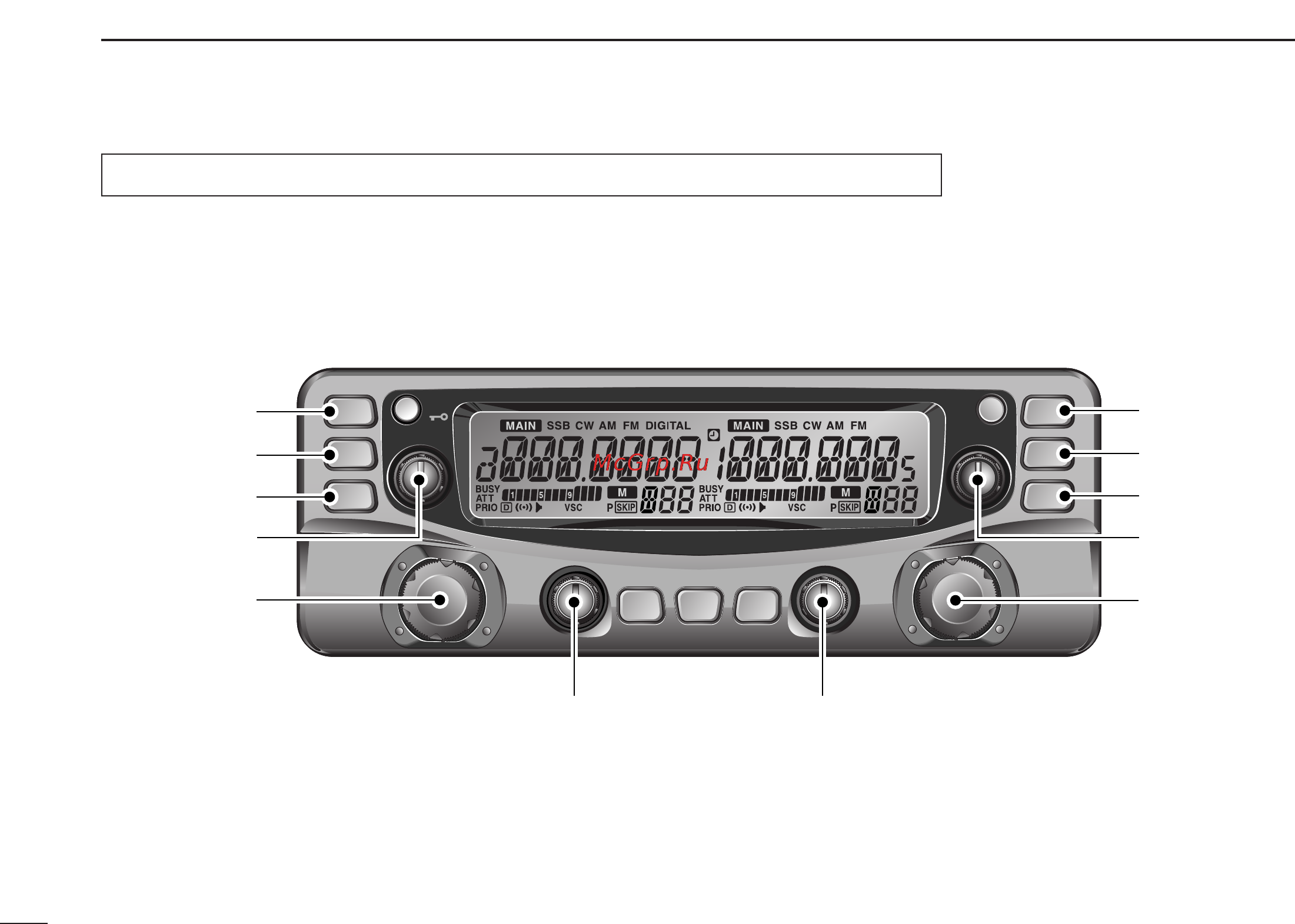 Icom IC-R2500 Инструкция по эксплуатации онлайн [12/80] 69218