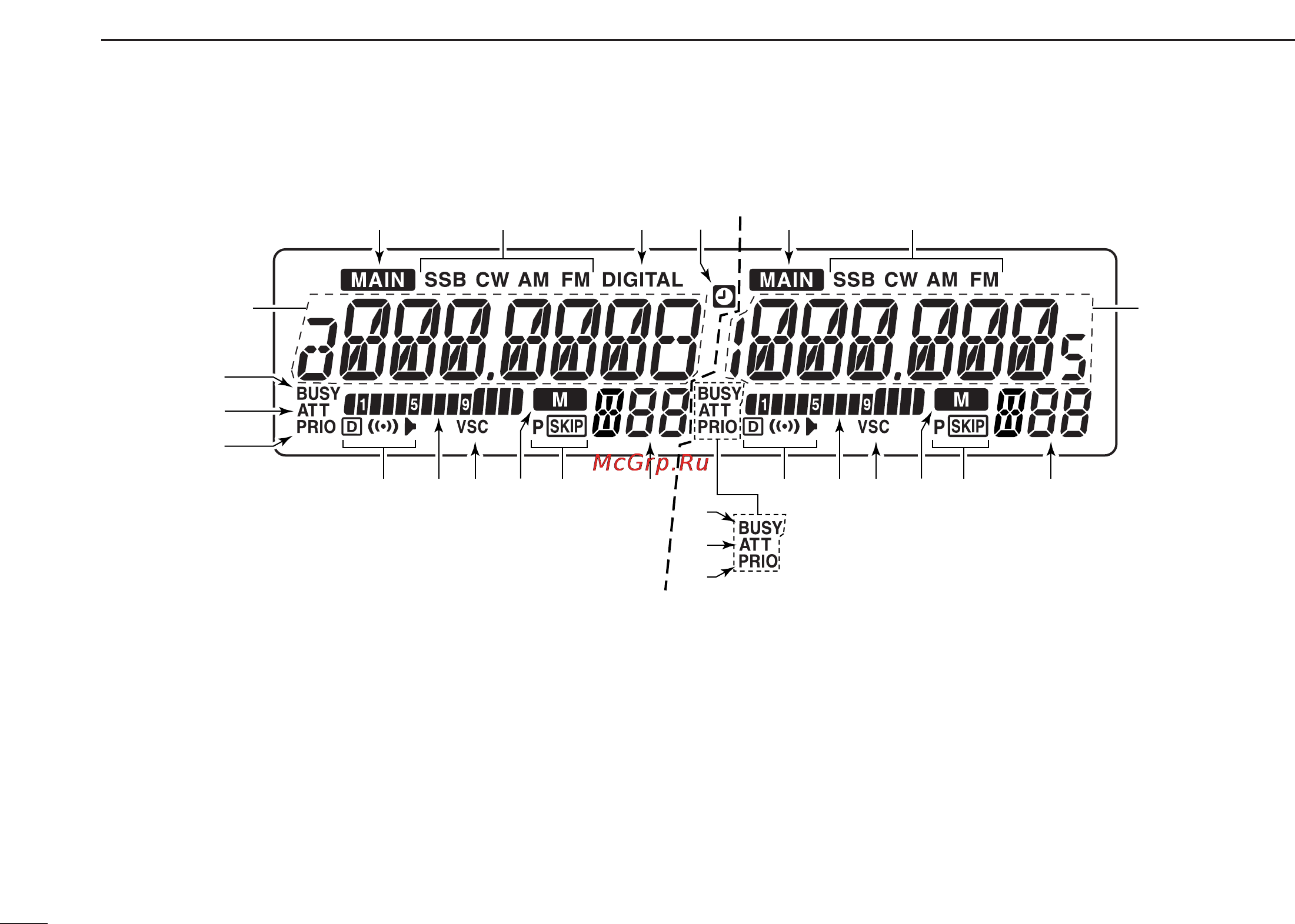 Icom IC-R2500 [14/80] Function display