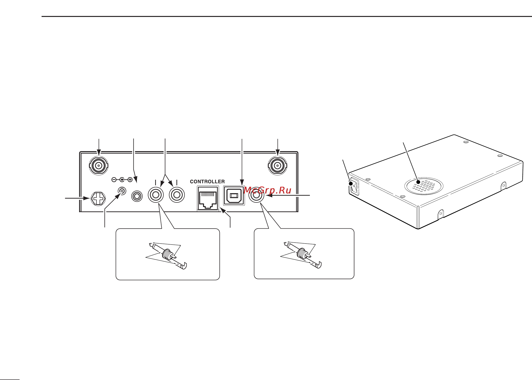 Icom IC-R2500 [16/80] Rear panel main unit