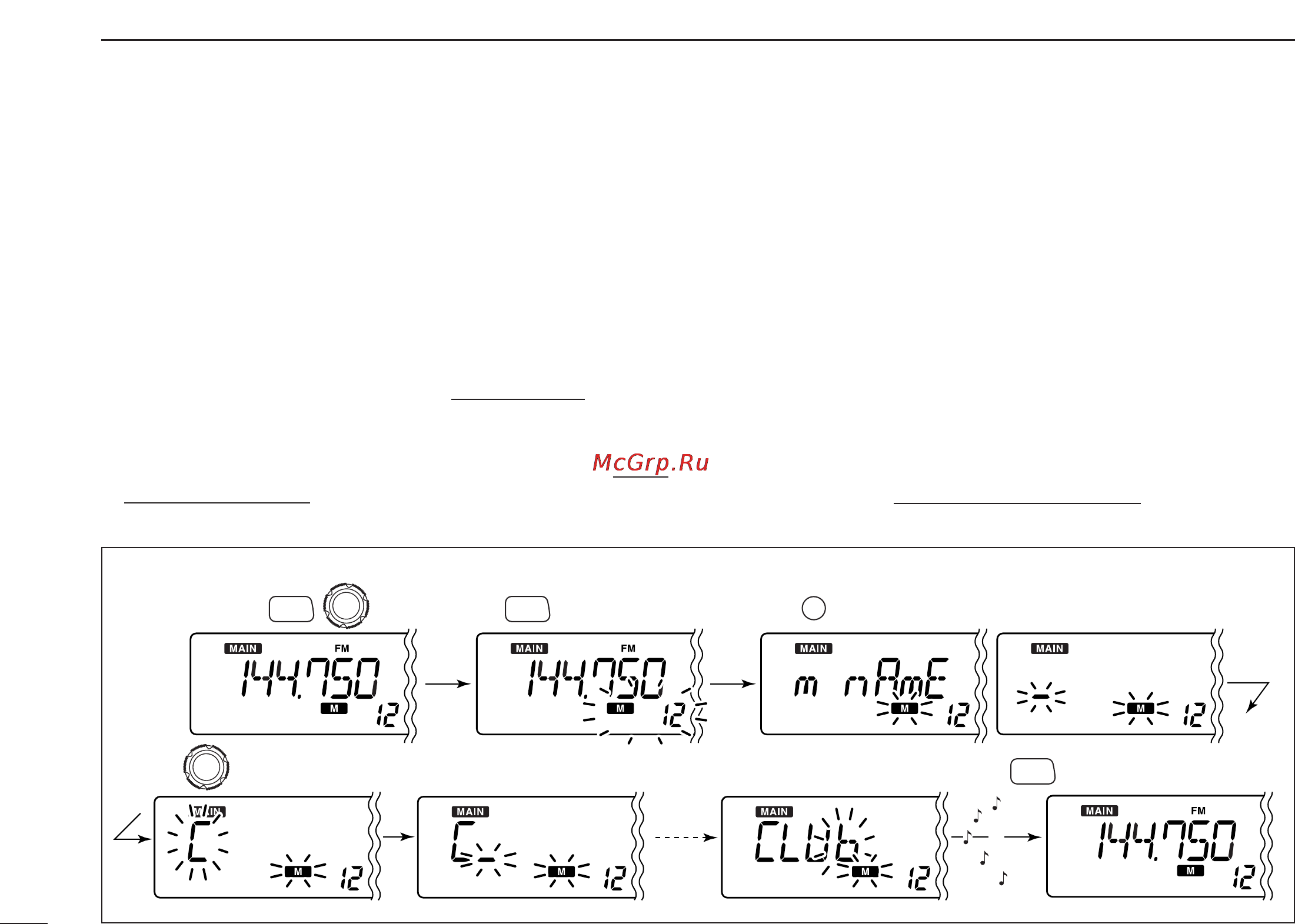 Icom IC-R2500 [32/80] Programming channel names