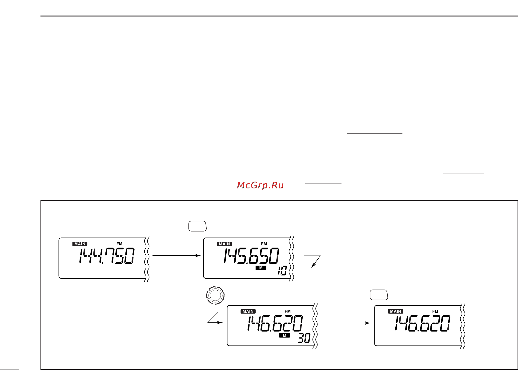 Icom IC-R2500 [34/80] Copying memory contents
