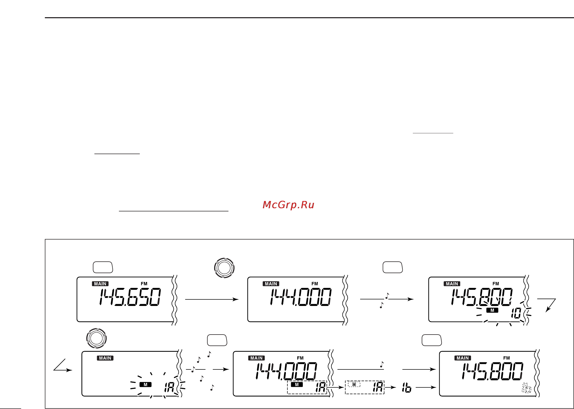 Icom IC-R2500 [42/80] Scan edges programming