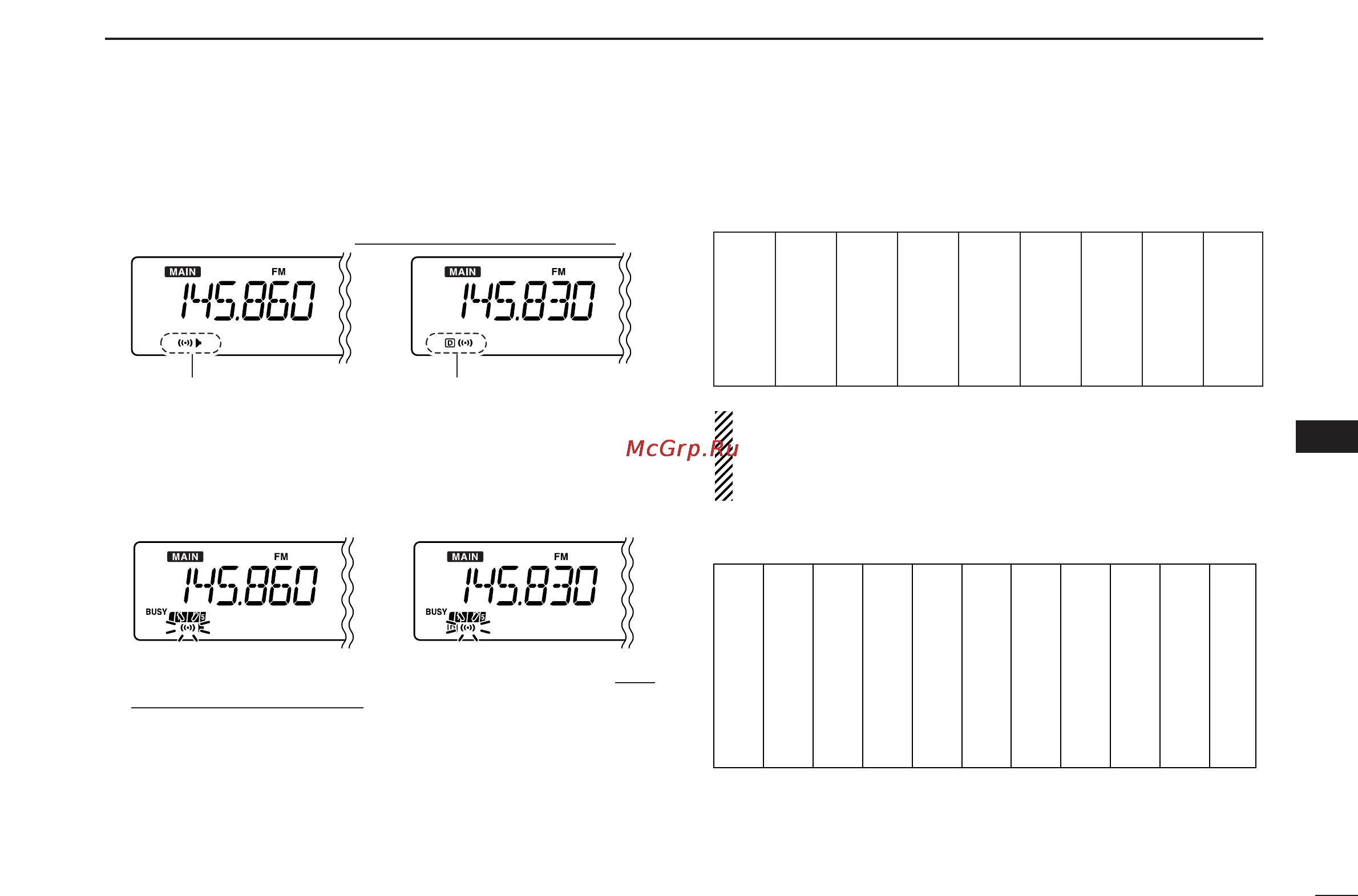 Icom IC-R2500 [47/80] 2 3 4 5 6 7