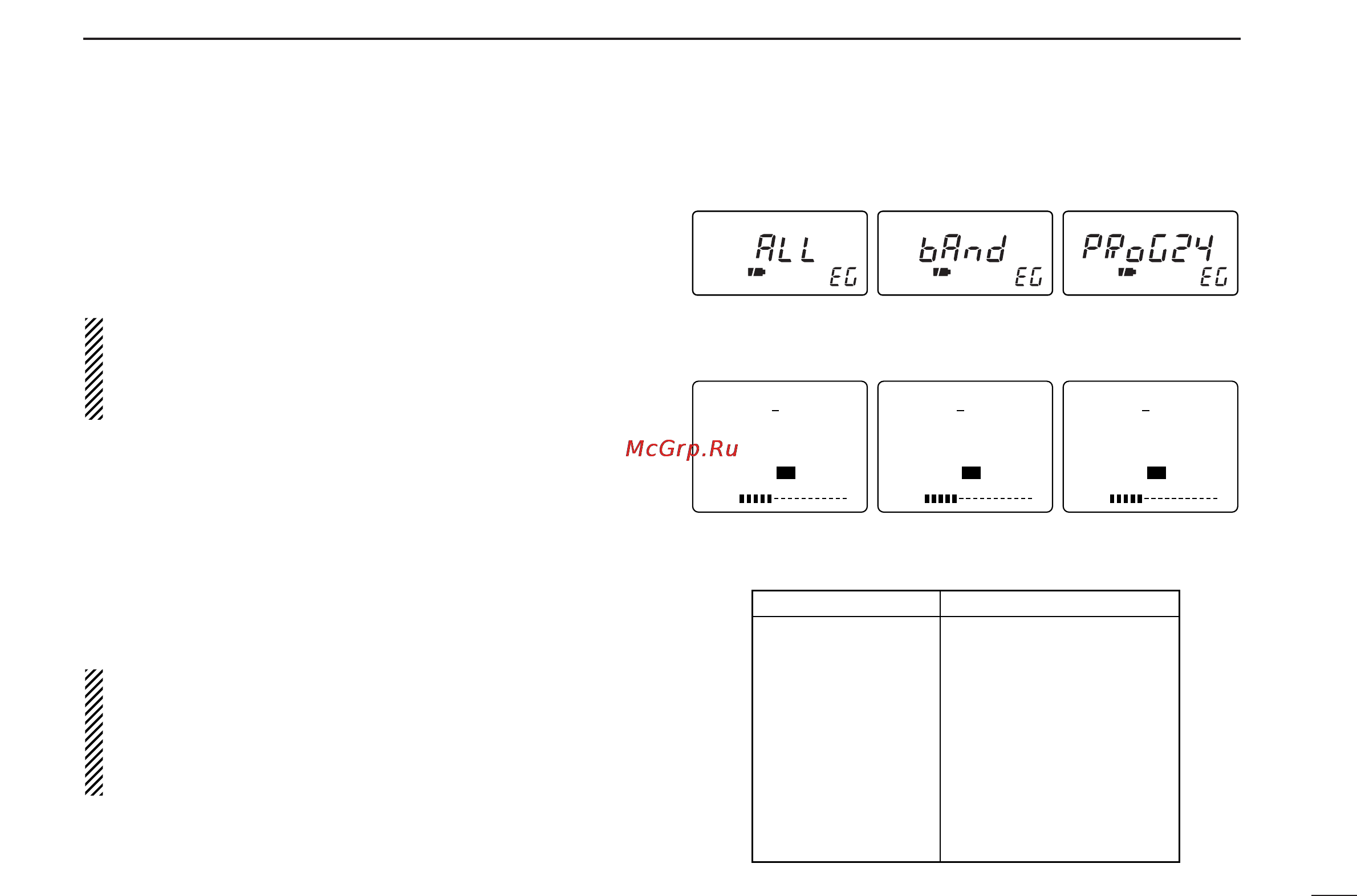 Icom IC-R3 [25/64] I selecting scan edges