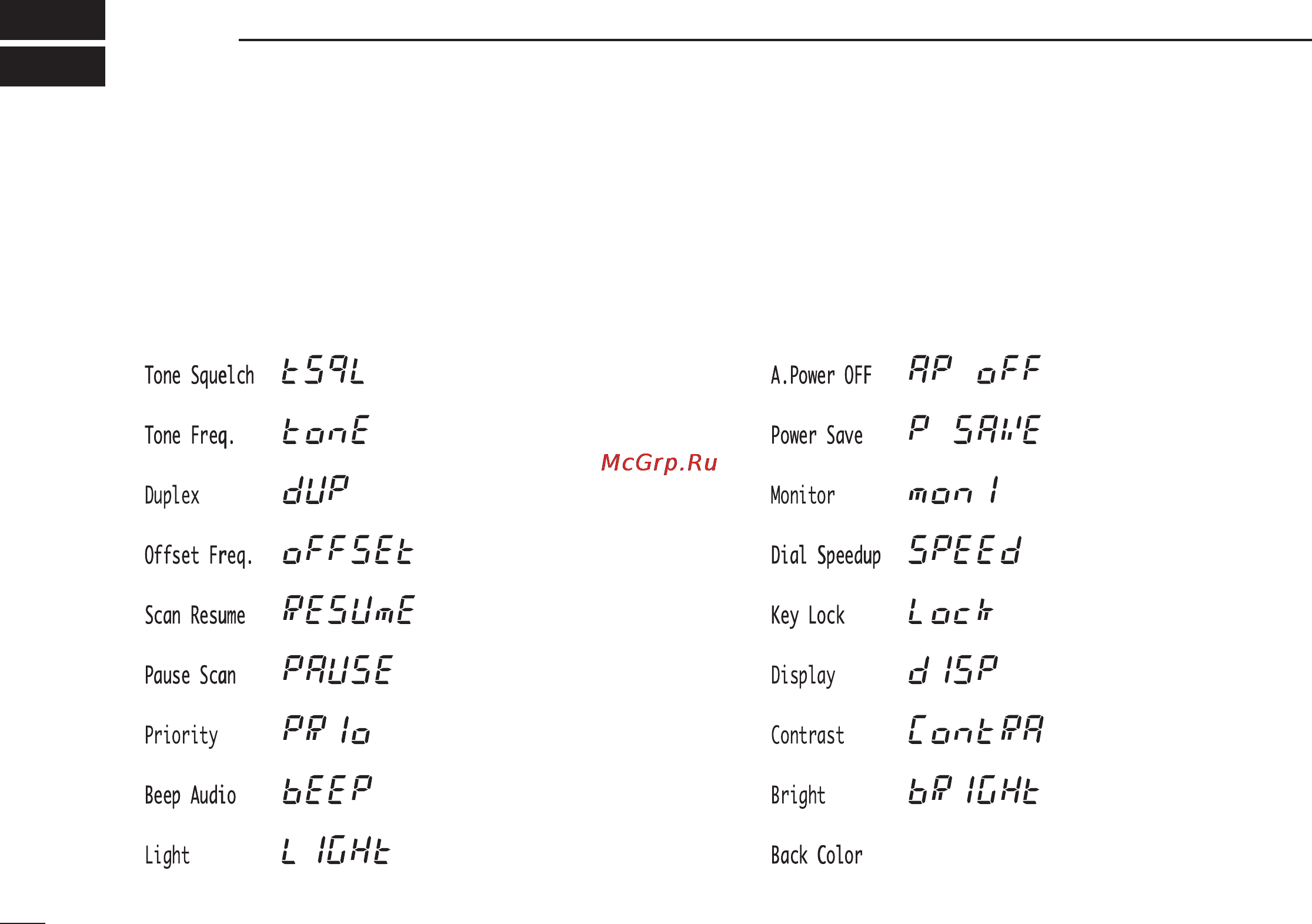 Icom IC-R3 [42/64] Other functions