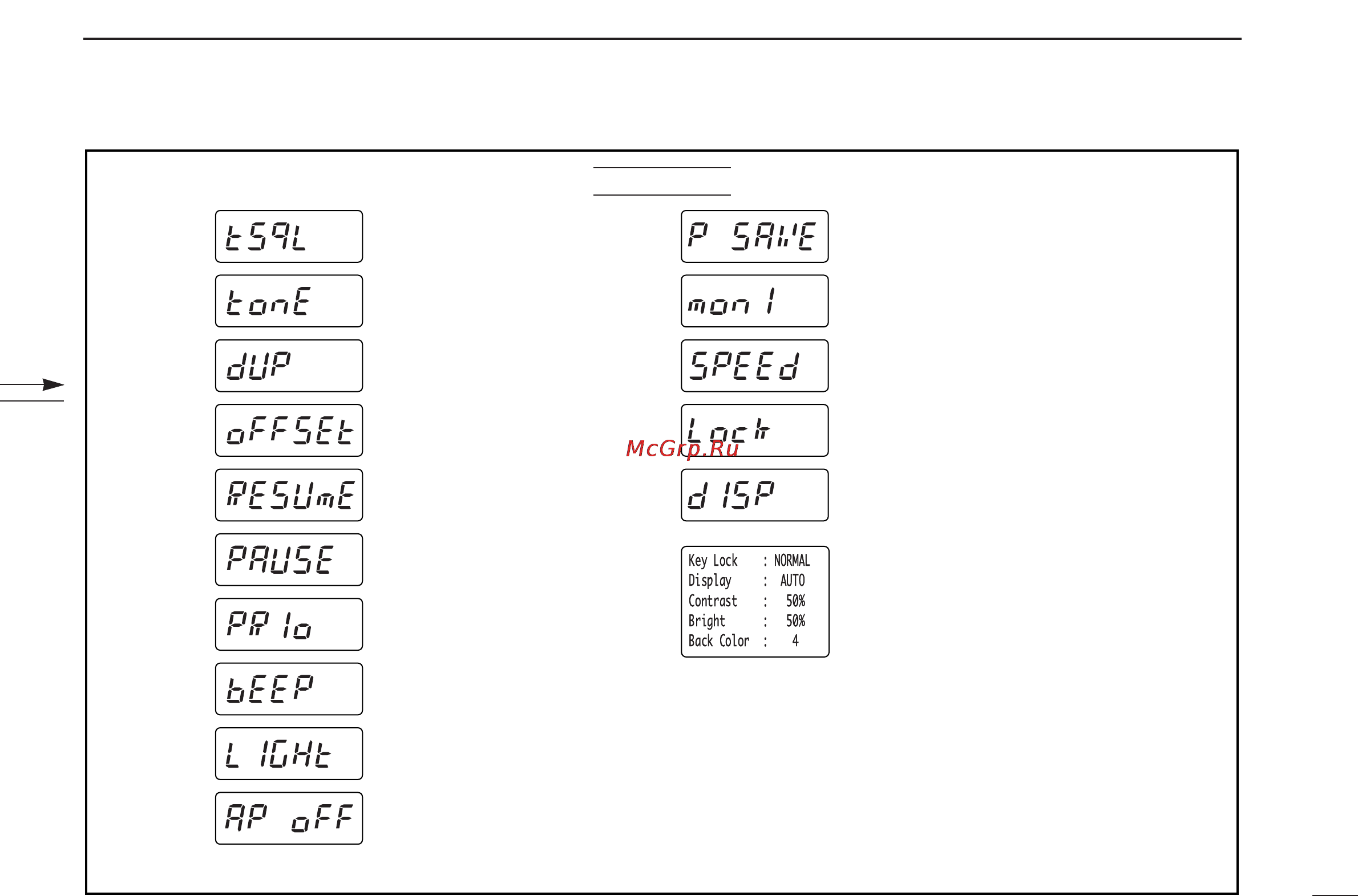 Icom IC-R3 [53/64] Operation flow chart