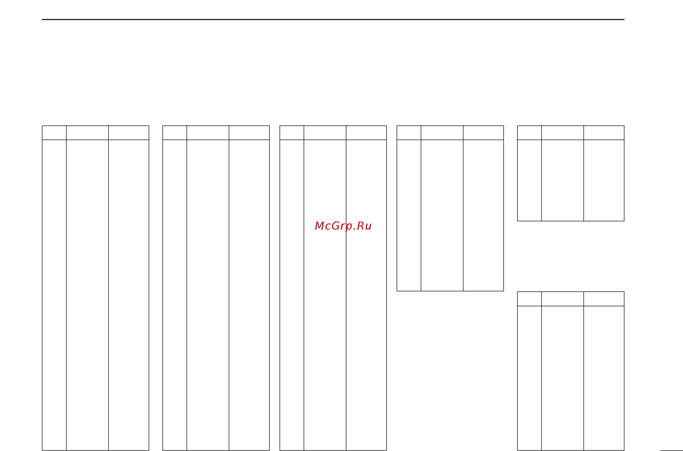 Icom IC-R3 [55/64] Tv frequency table