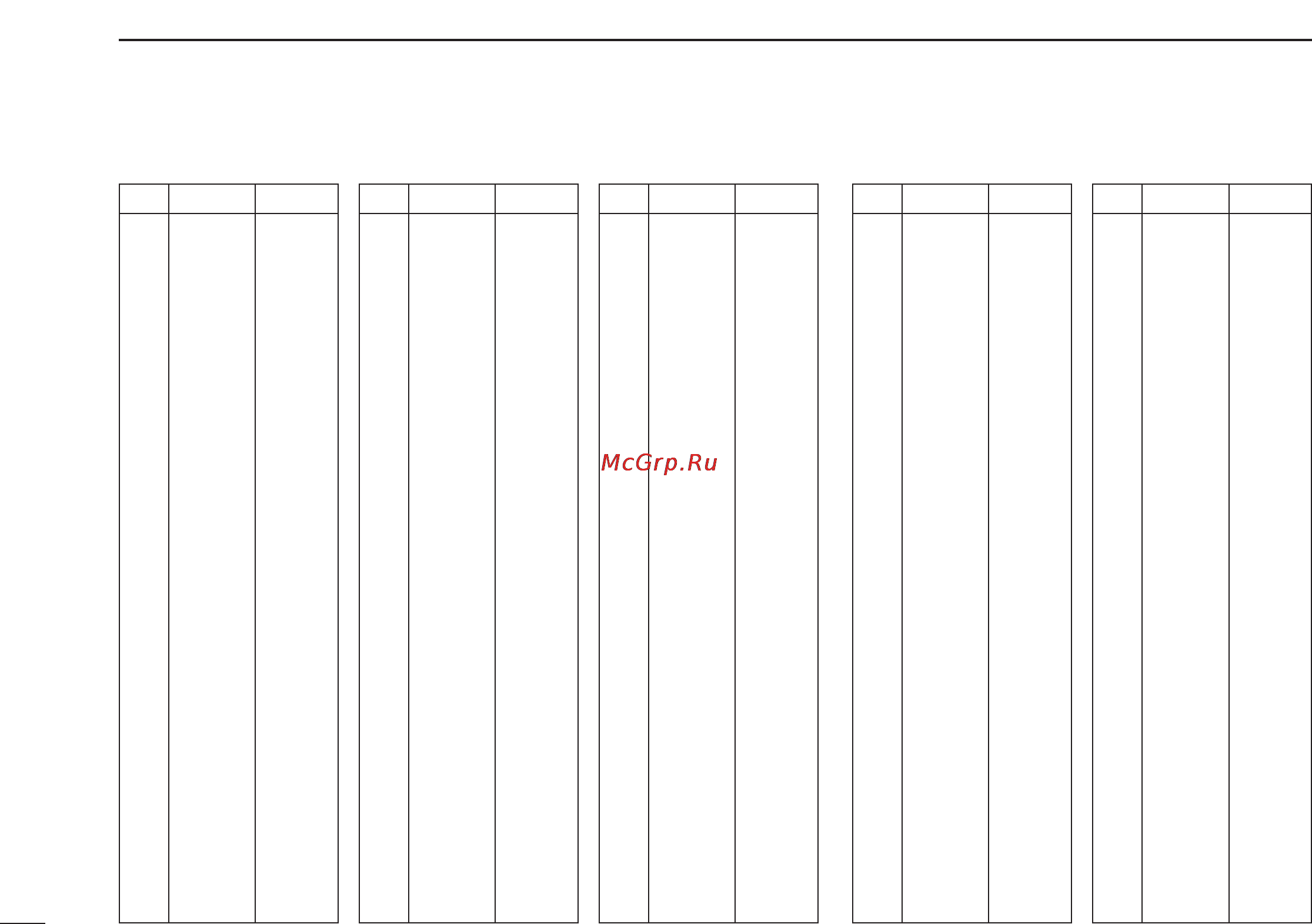 Icom IC-R3 [56/64] Tv frequency table