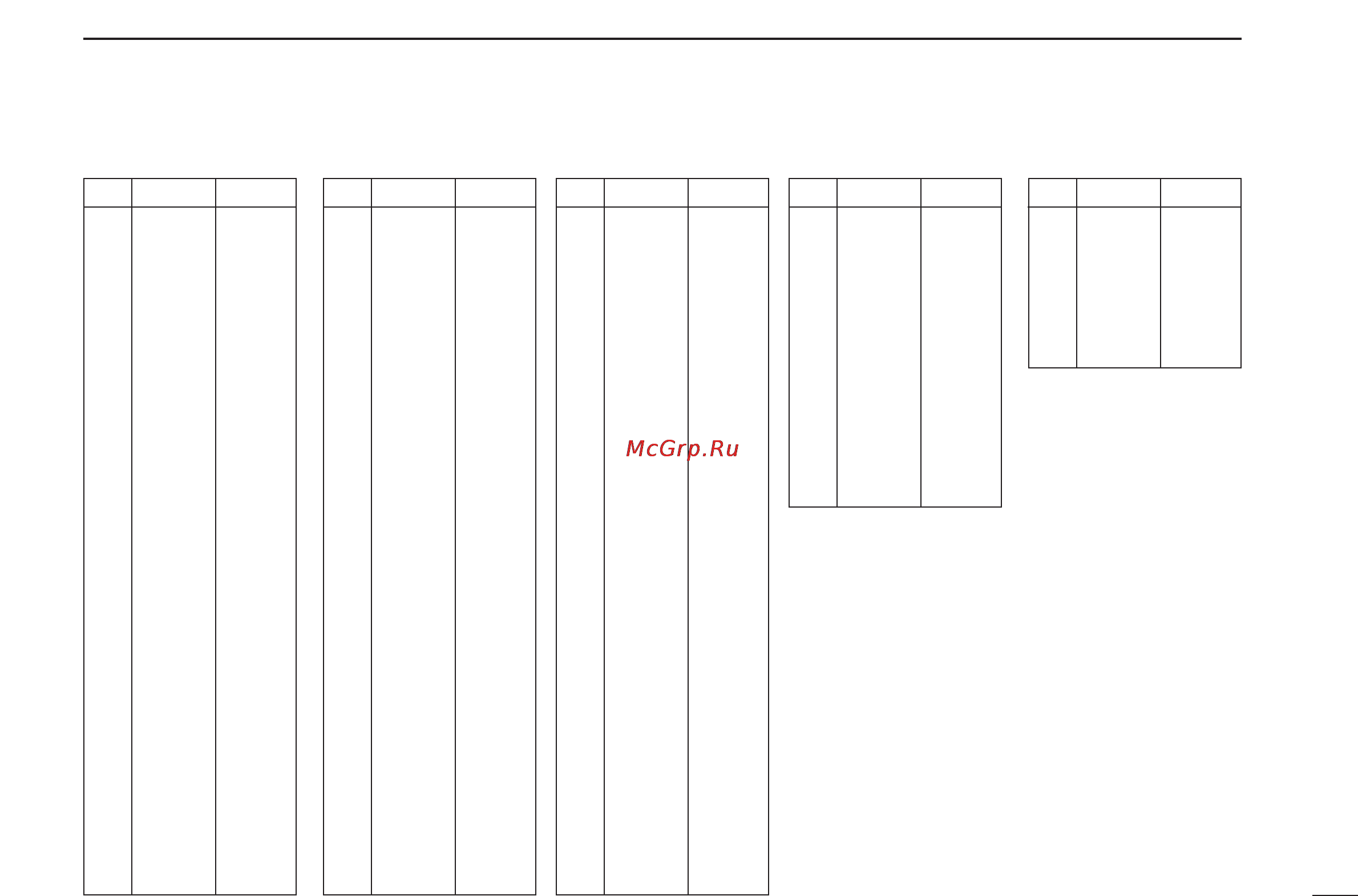 Icom IC-R3 [57/64] Tv frequency table
