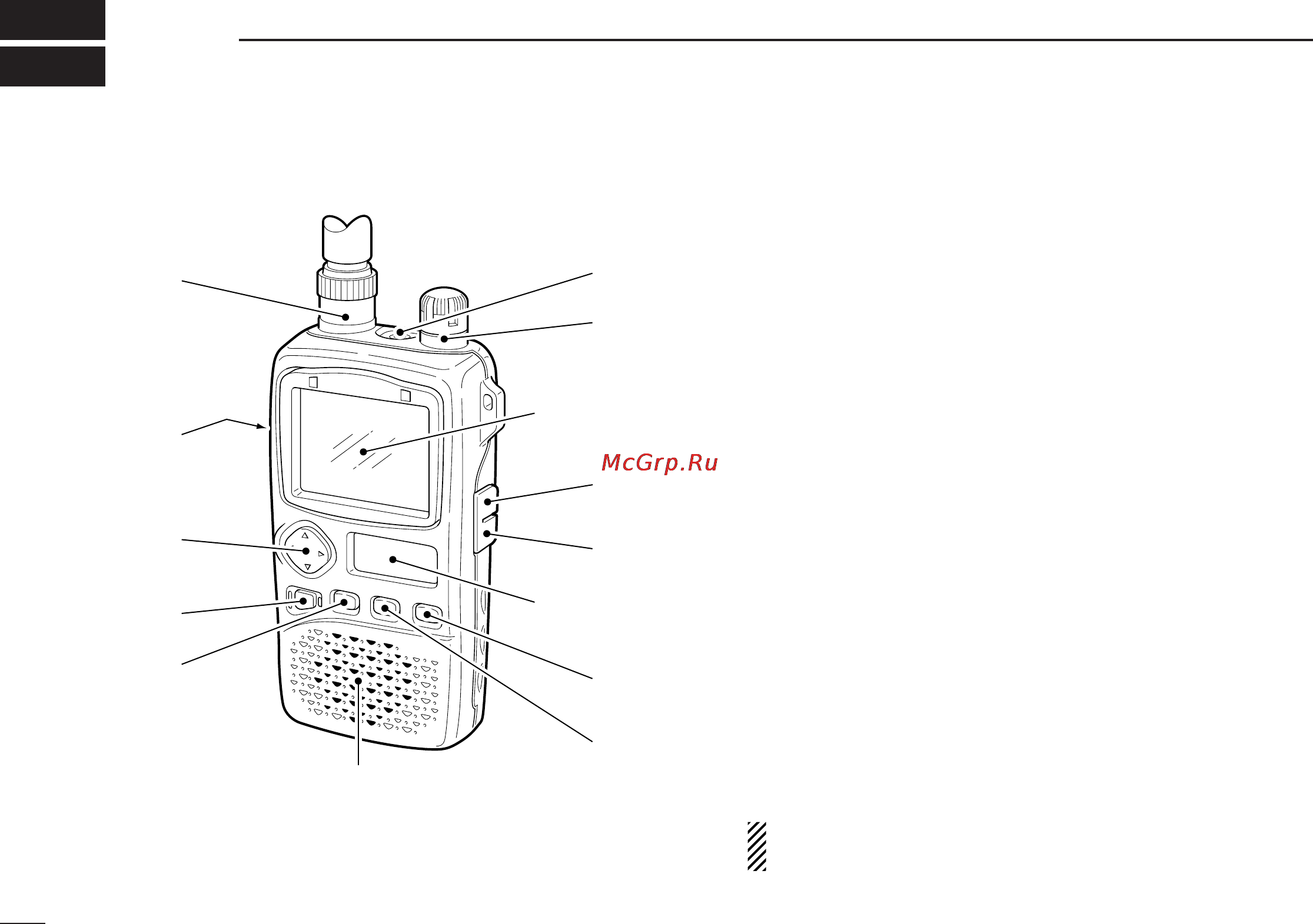 Icom IC-R3 [6/64] Panel description
