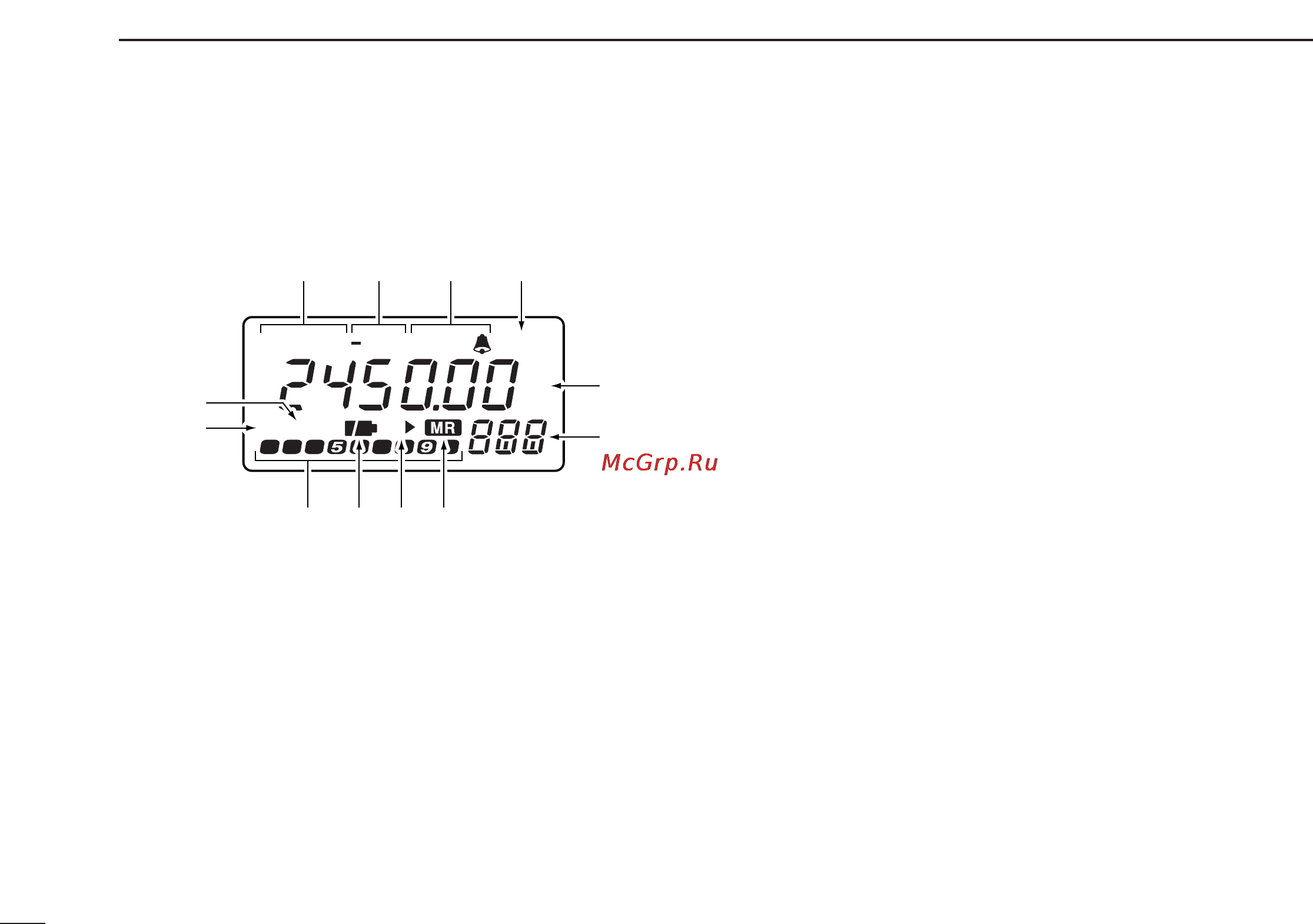 Icom IC-R3 [8/64] I function display