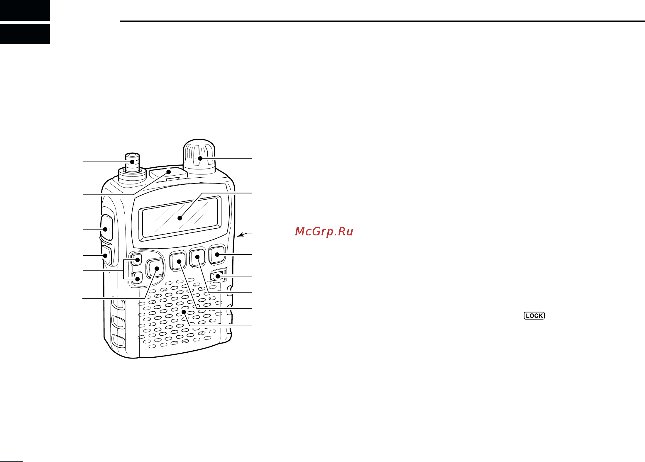 Icom IC-R5 [12/80] Panel description