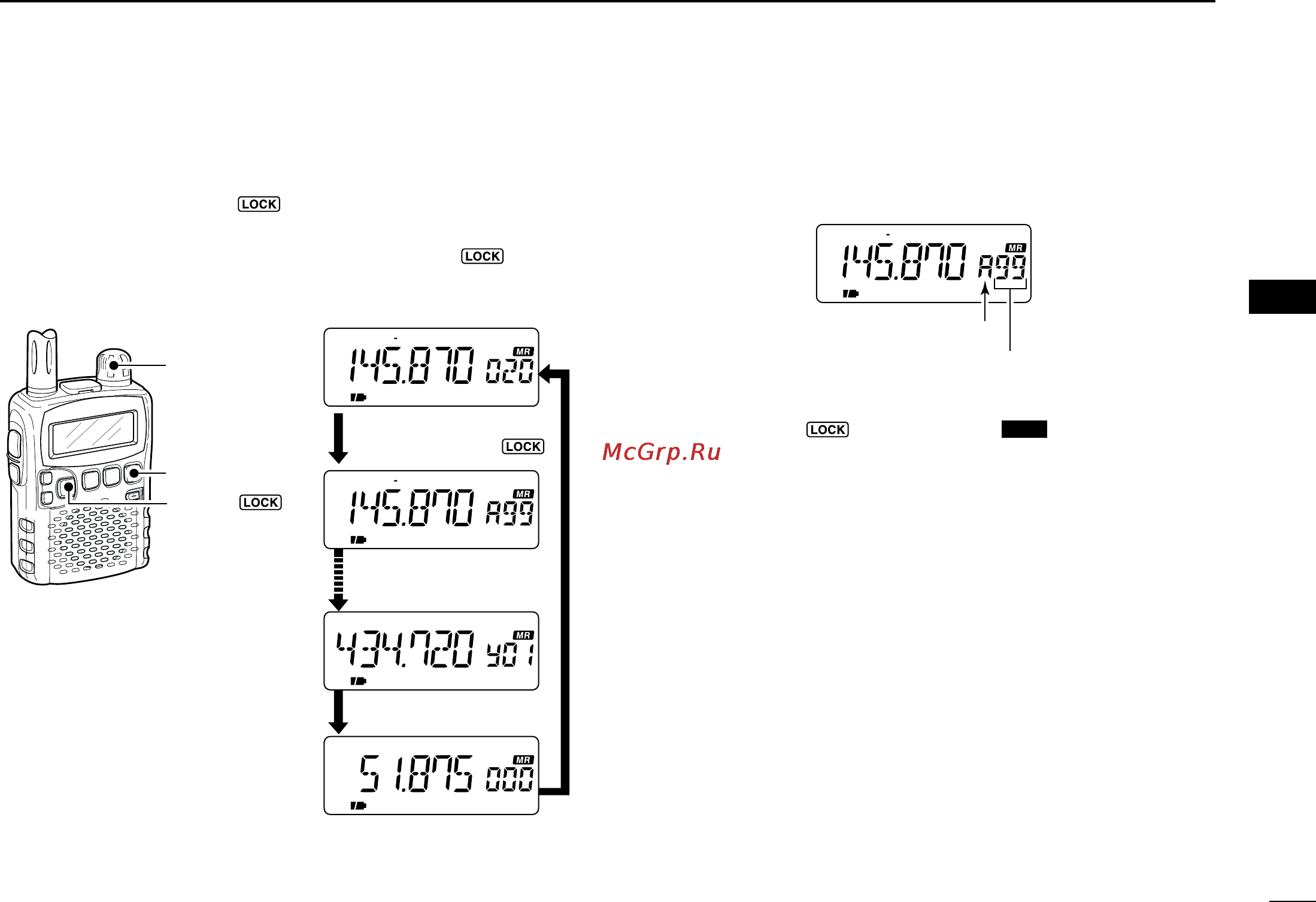 Icom IC-R5 [29/80] I memory bank selection