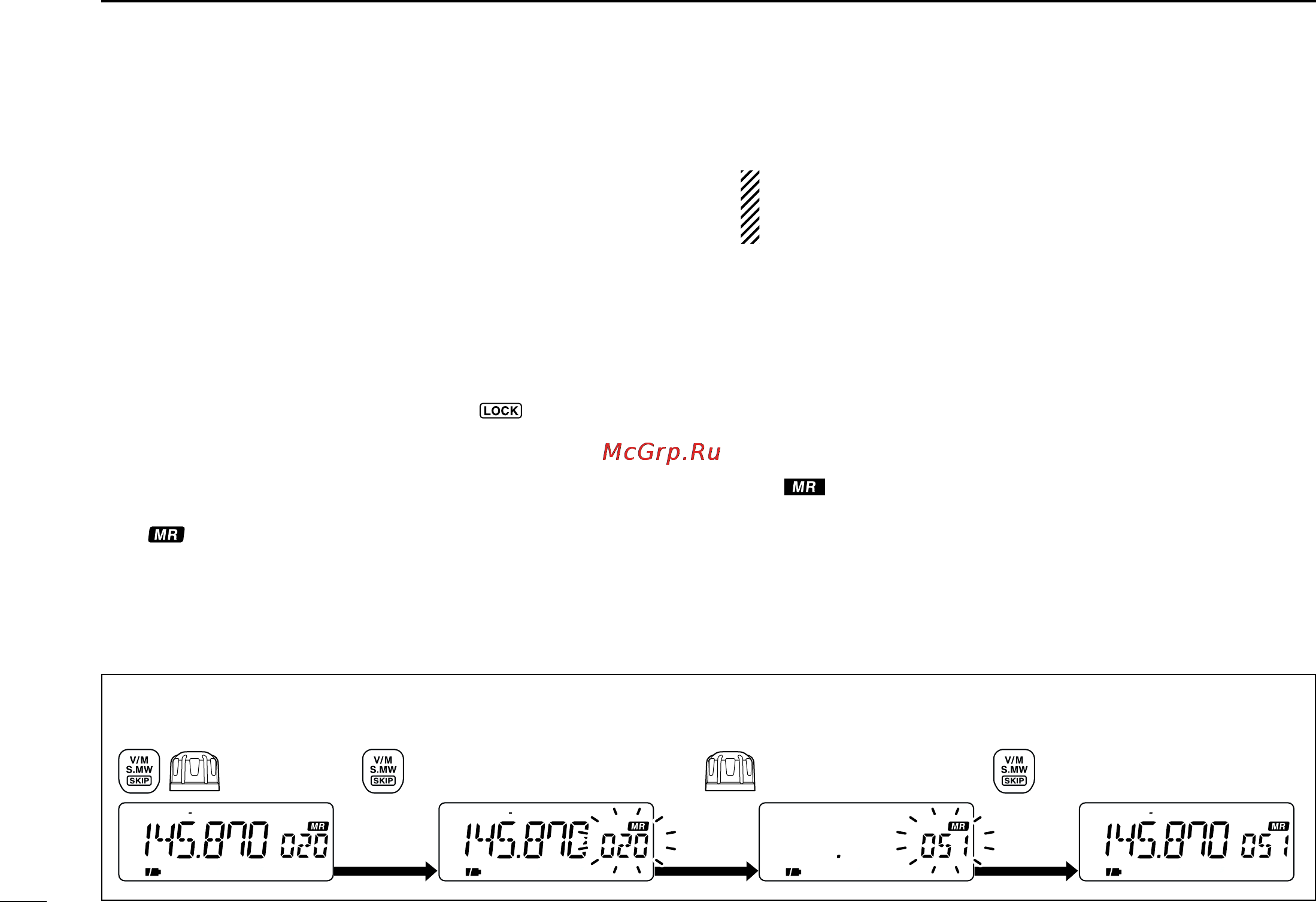 Icom IC-R5 [32/80] Copying memory contents