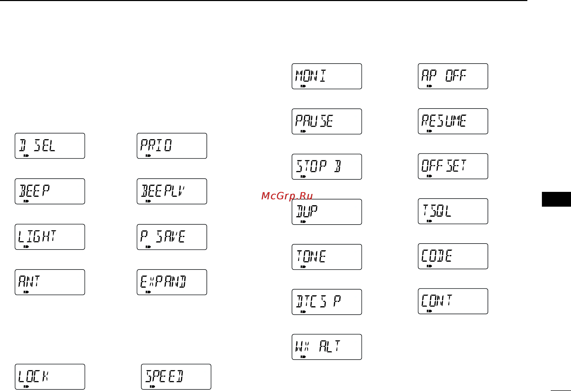 Icom IC-R5 [51/80] I set mode items
