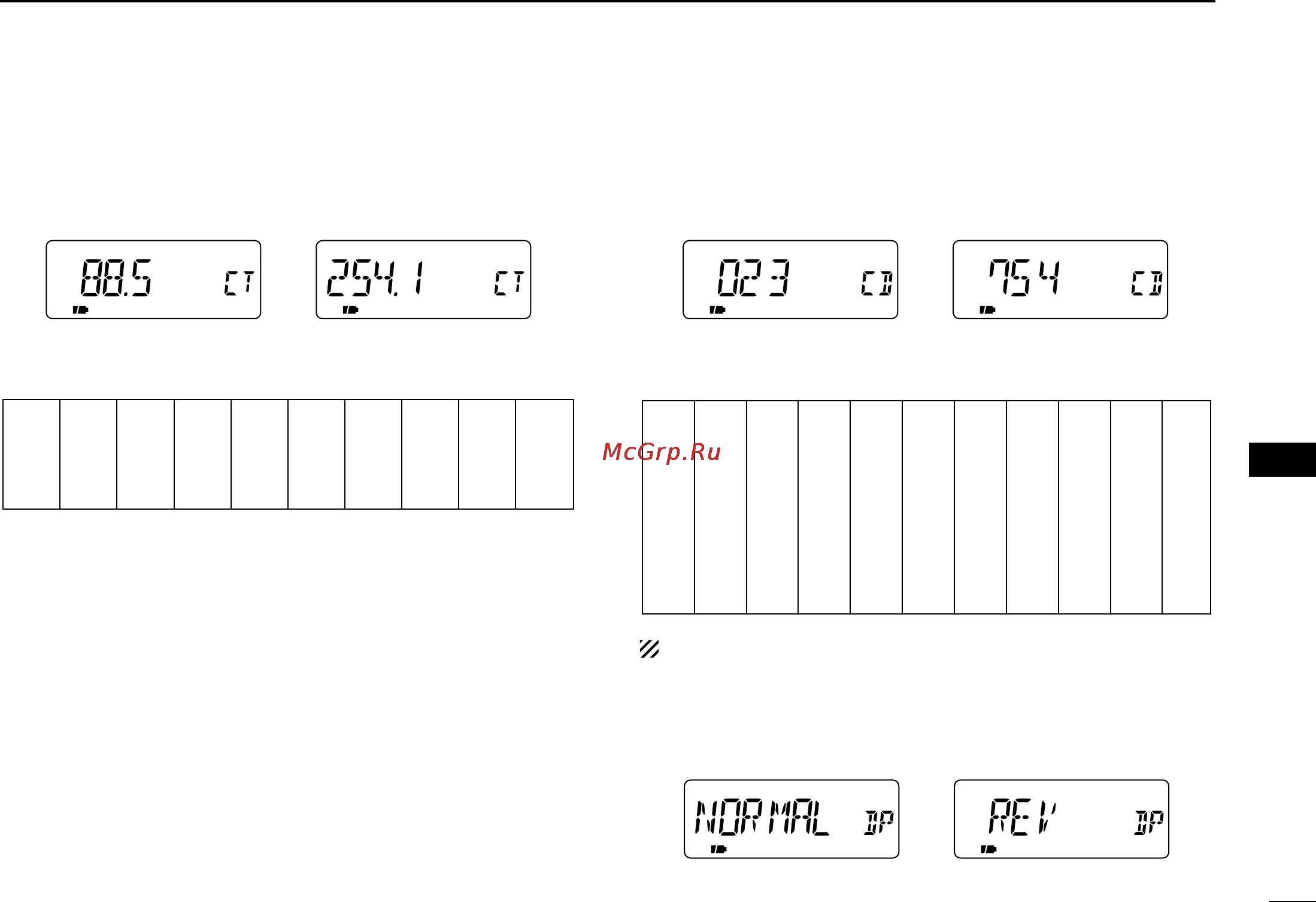 Icom IC-R5 [57/80] D dtcs code