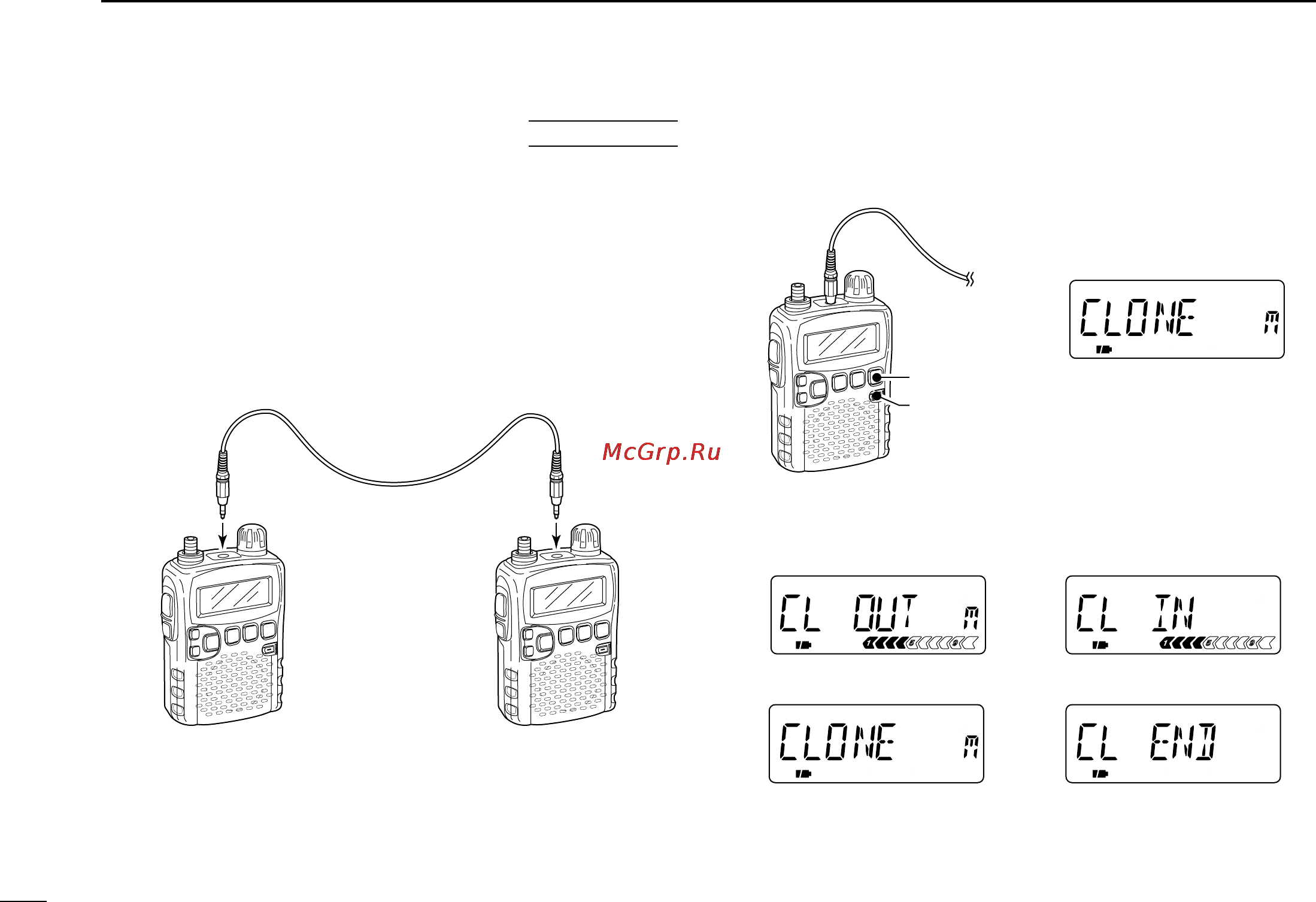 Icom IC-R5 [62/80] I data cloning