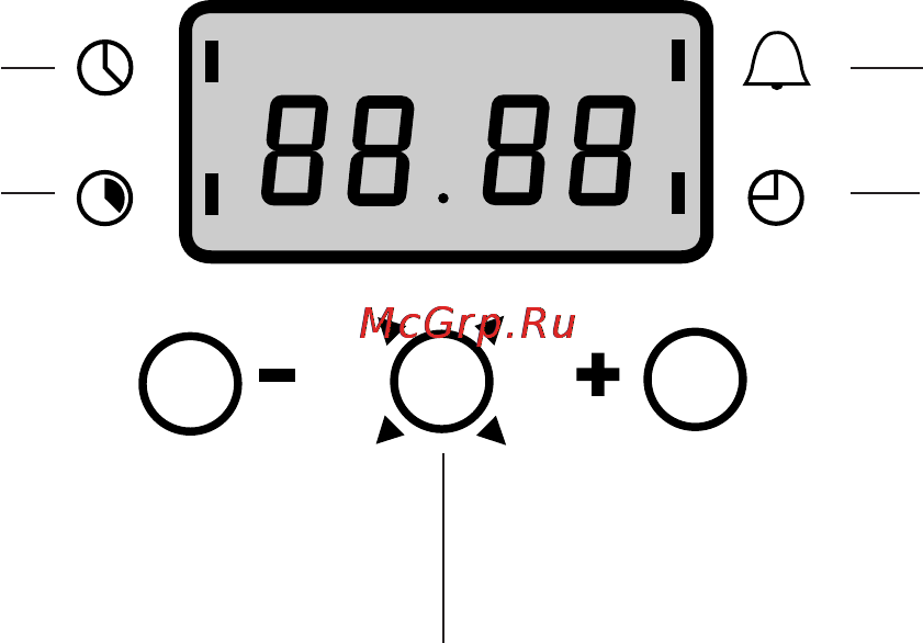 Asko C9650 A42002020 RU WHITE [22/32] С помощью часов можно запрограммировать время работы духовки