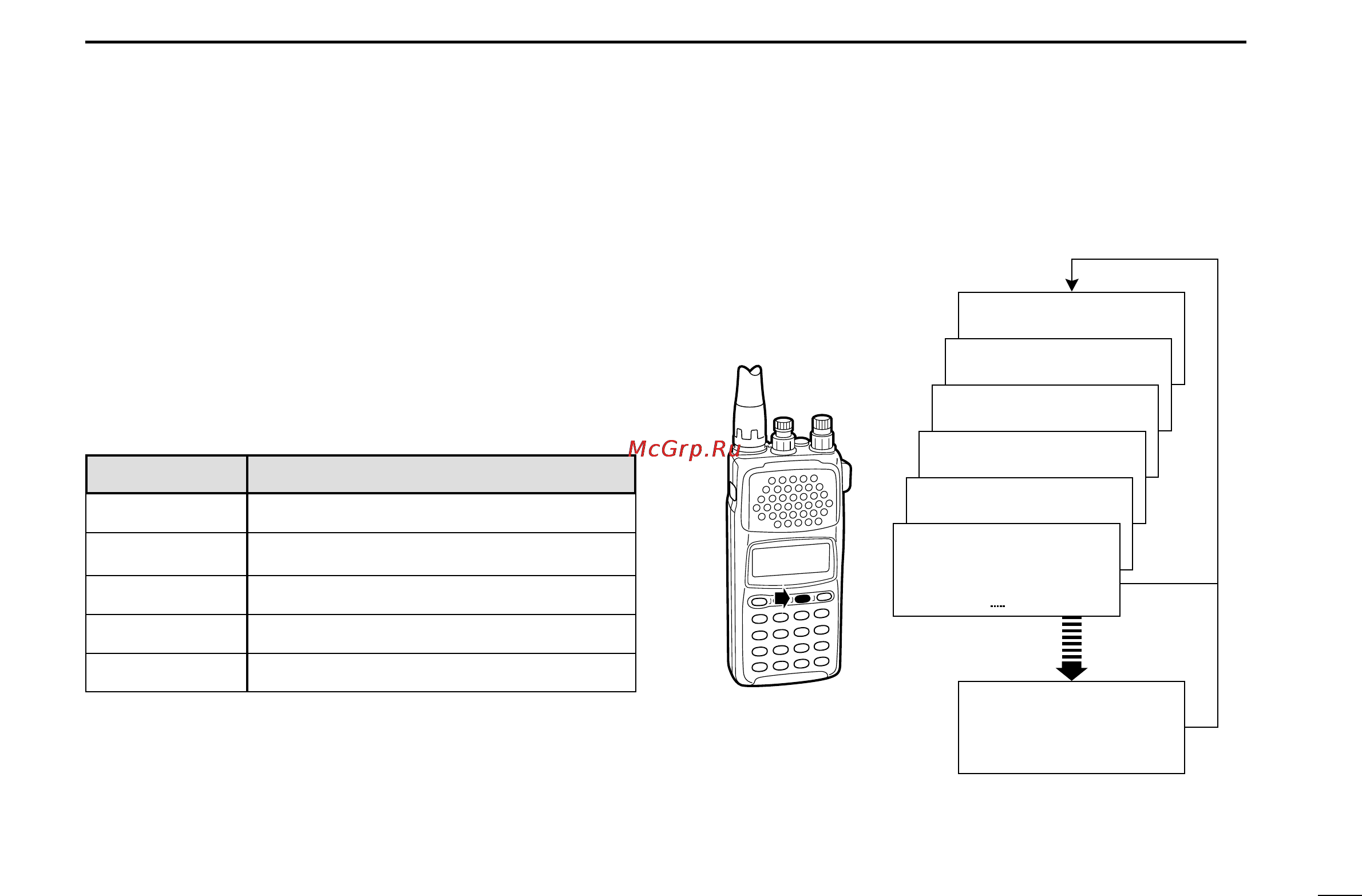 Icom IC-R10 [17/84] I selecting a receive mode