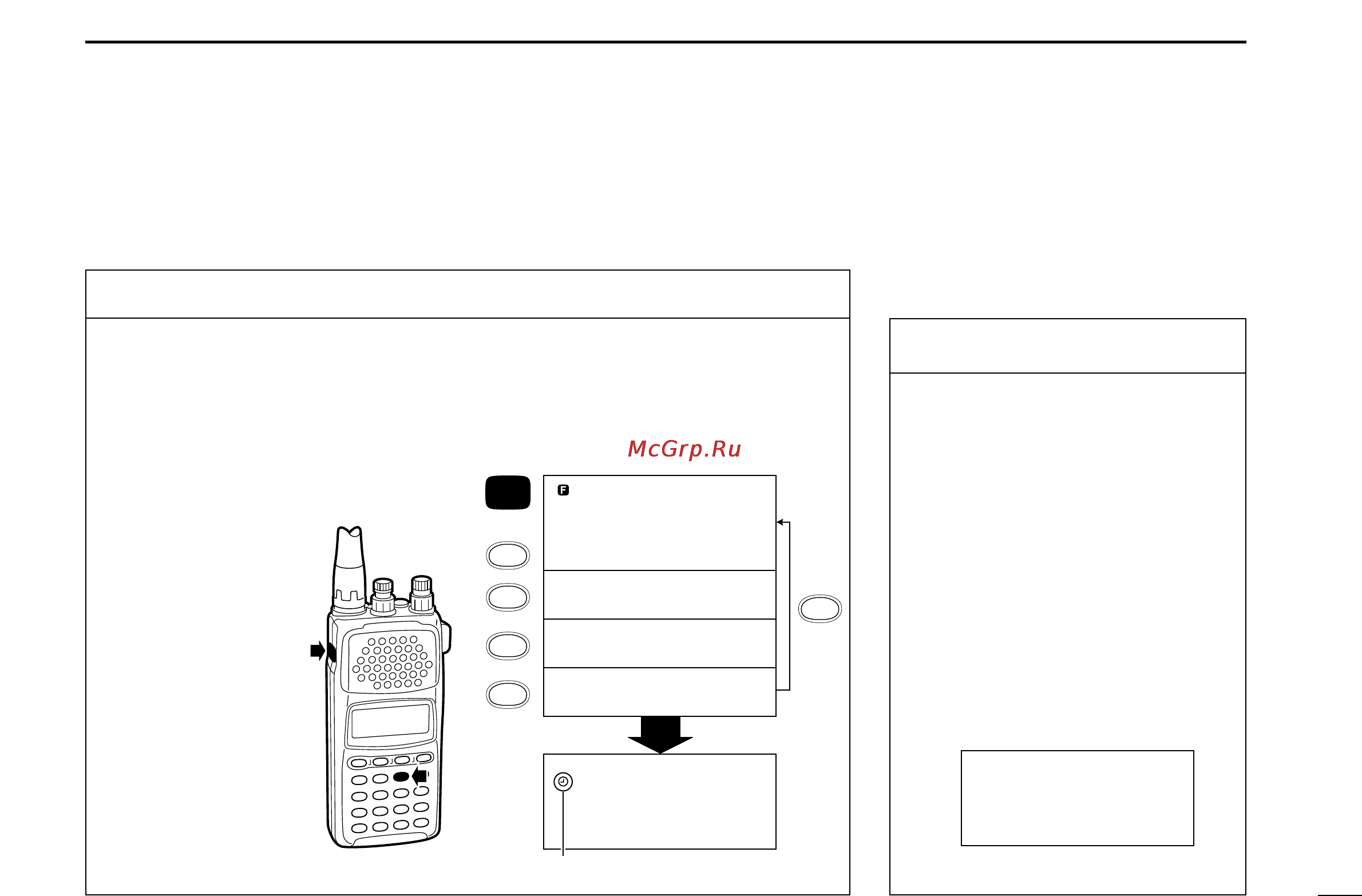Icom IC-R10 [71/84] I sleep timer function