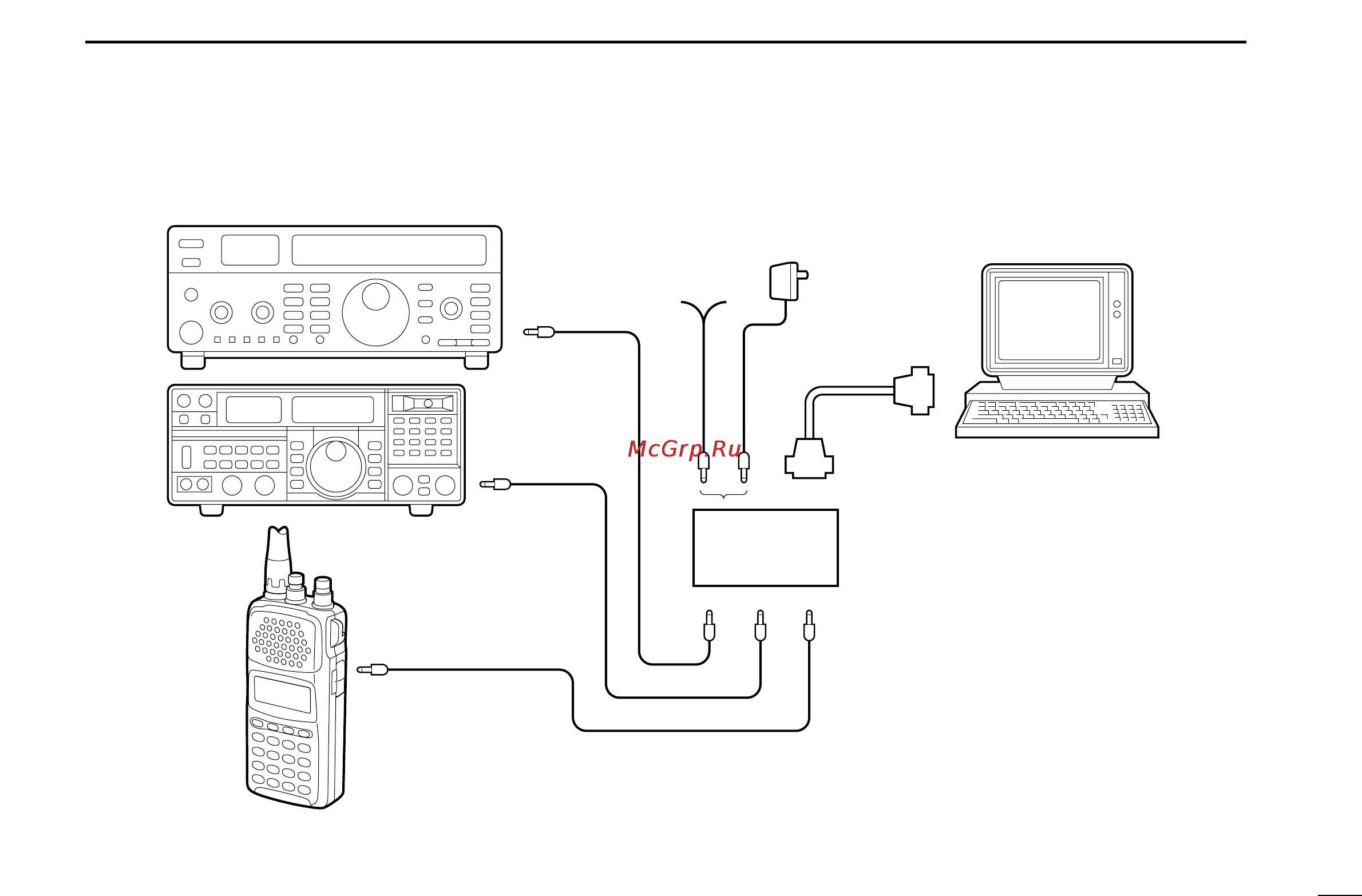 Icom IC-R10 [79/84] Control commands