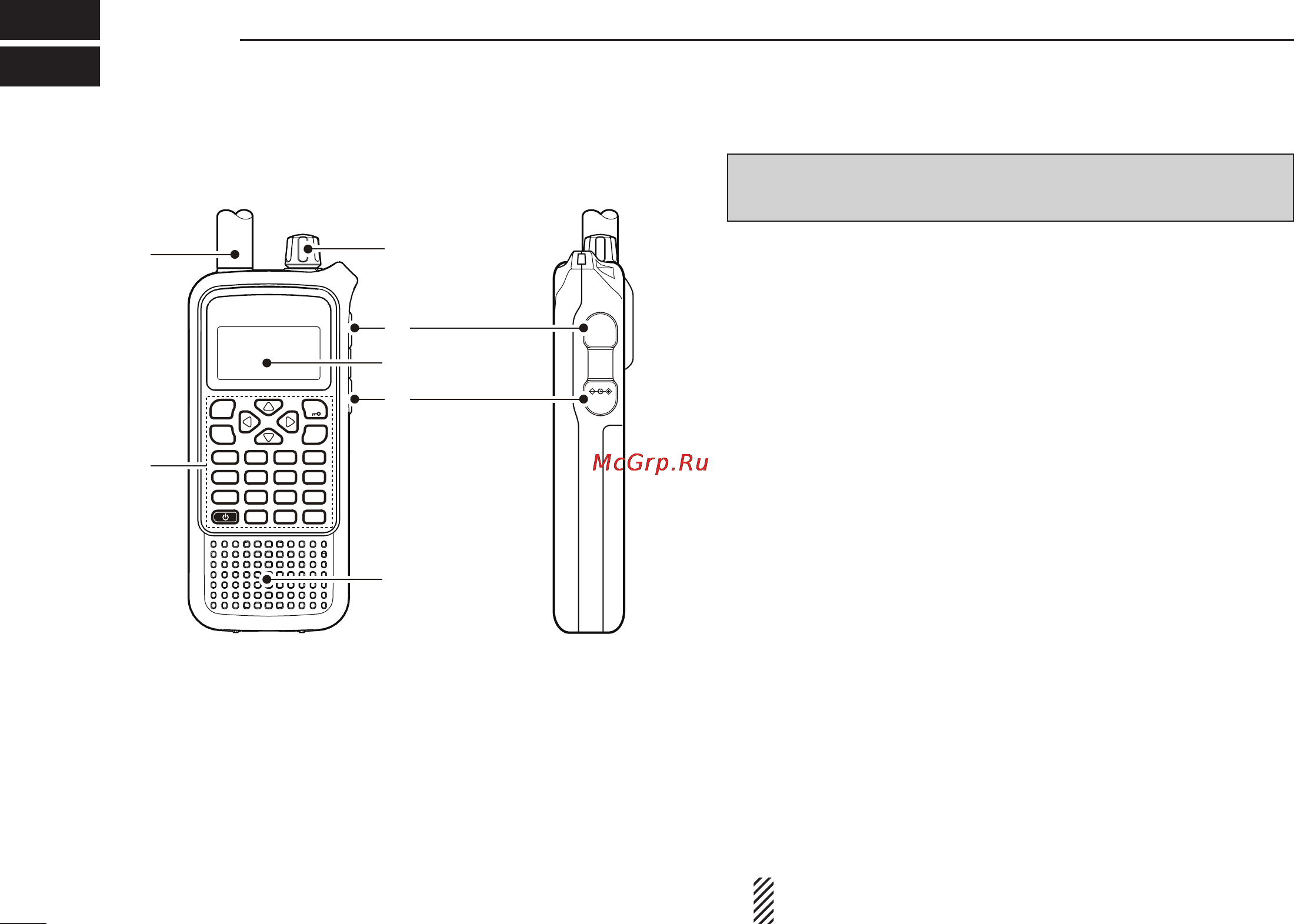 Icom IC-RX7 [12/108] Panel description