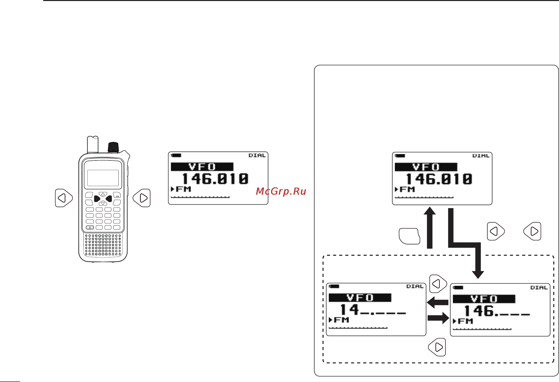 Icom IC-RX7 [30/108] D via the dial