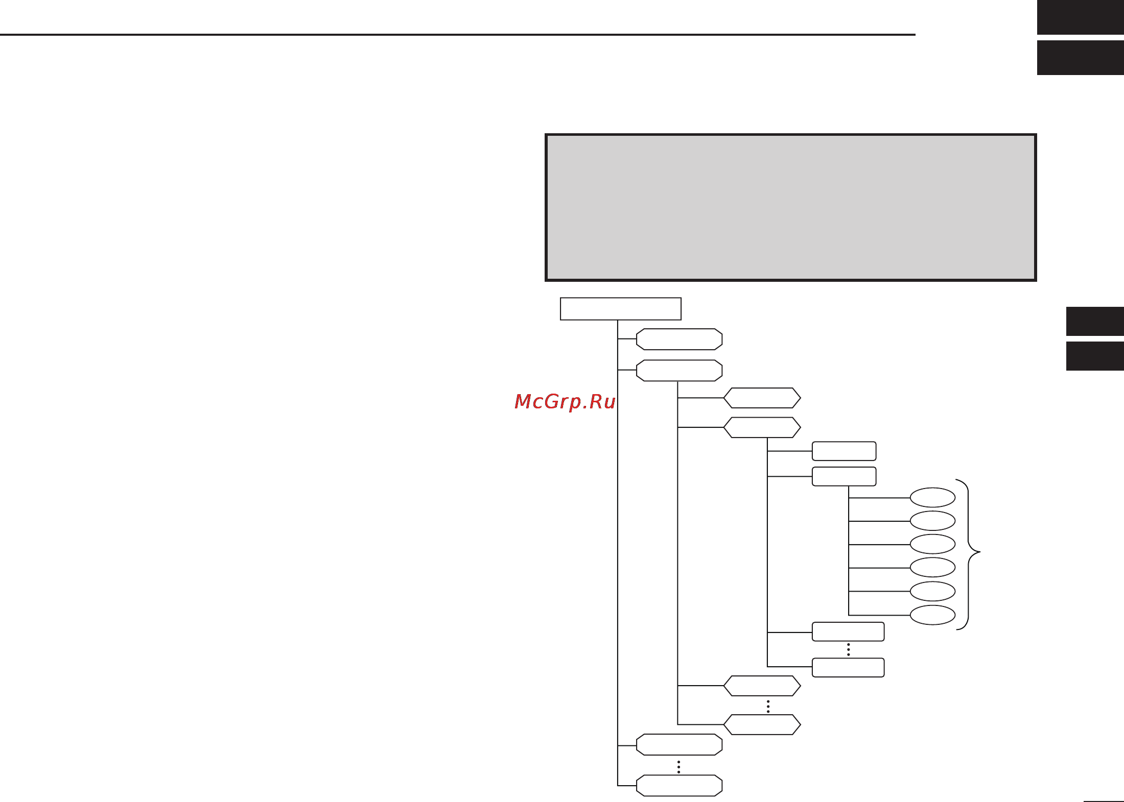 Icom IC-RX7 [57/108] Memory programming