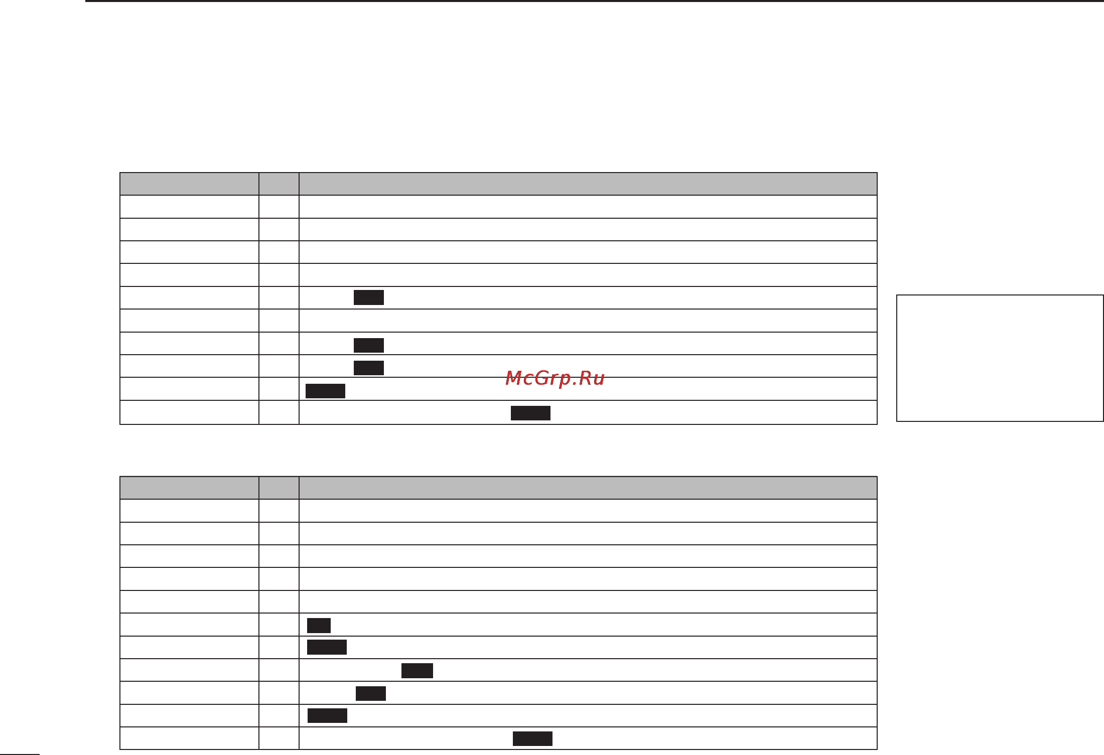 Icom IC-RX7 [68/108] Menu lists