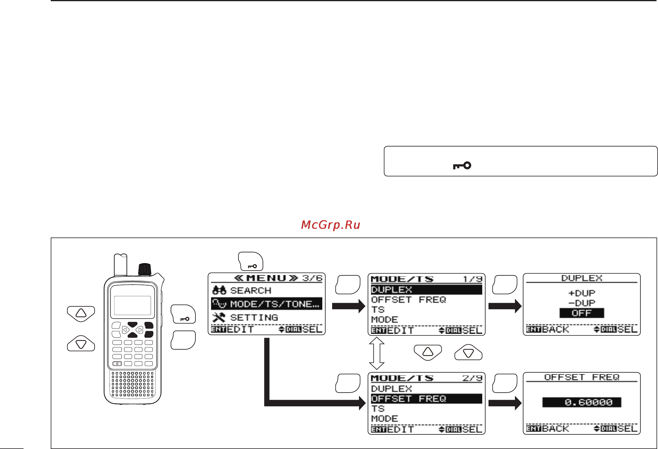 Icom IC-RX7 [84/108] Duplex operation
