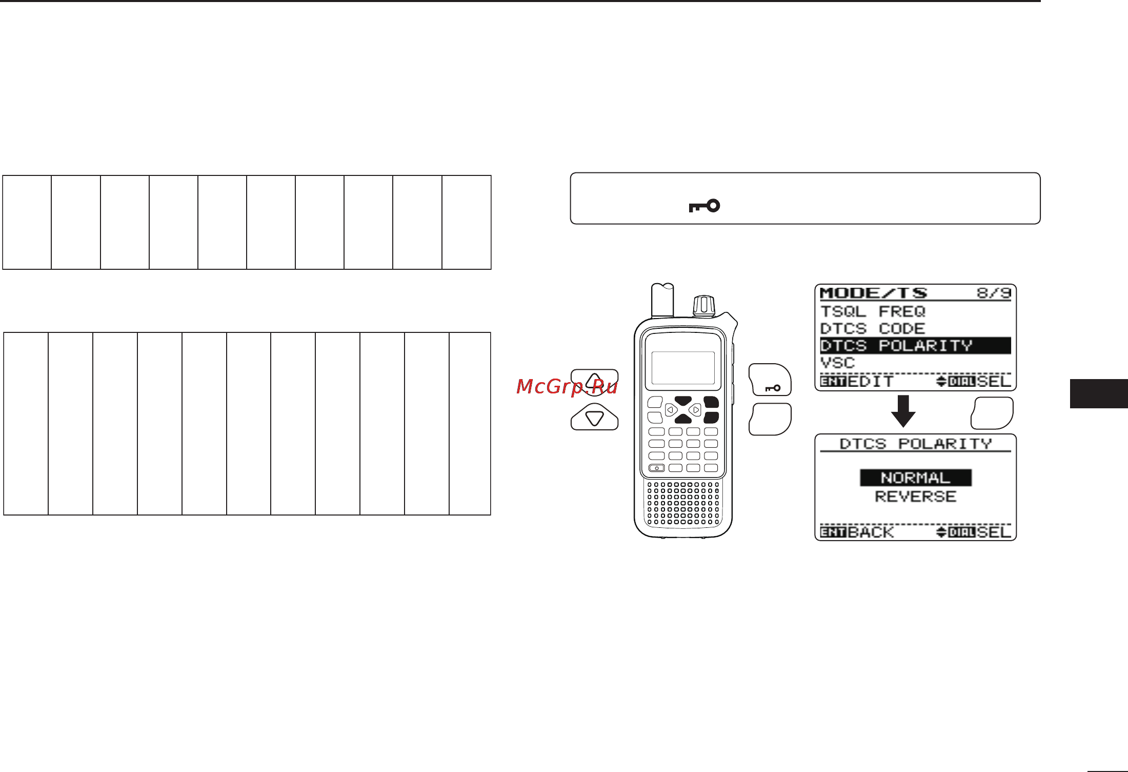 Icom IC-RX7 [89/108] 114 118 123 127