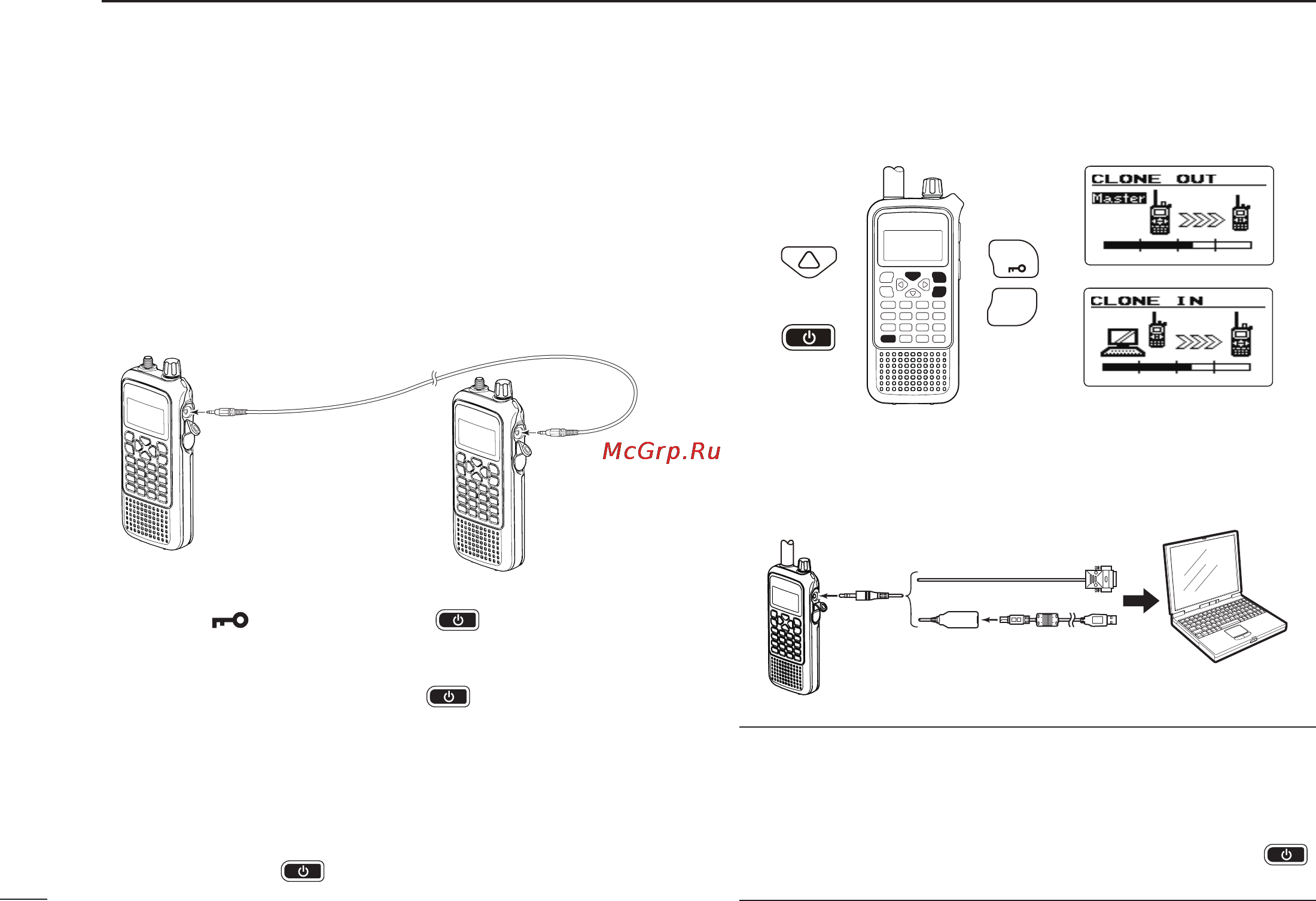 Icom IC-RX7 [94/108] Cloning function