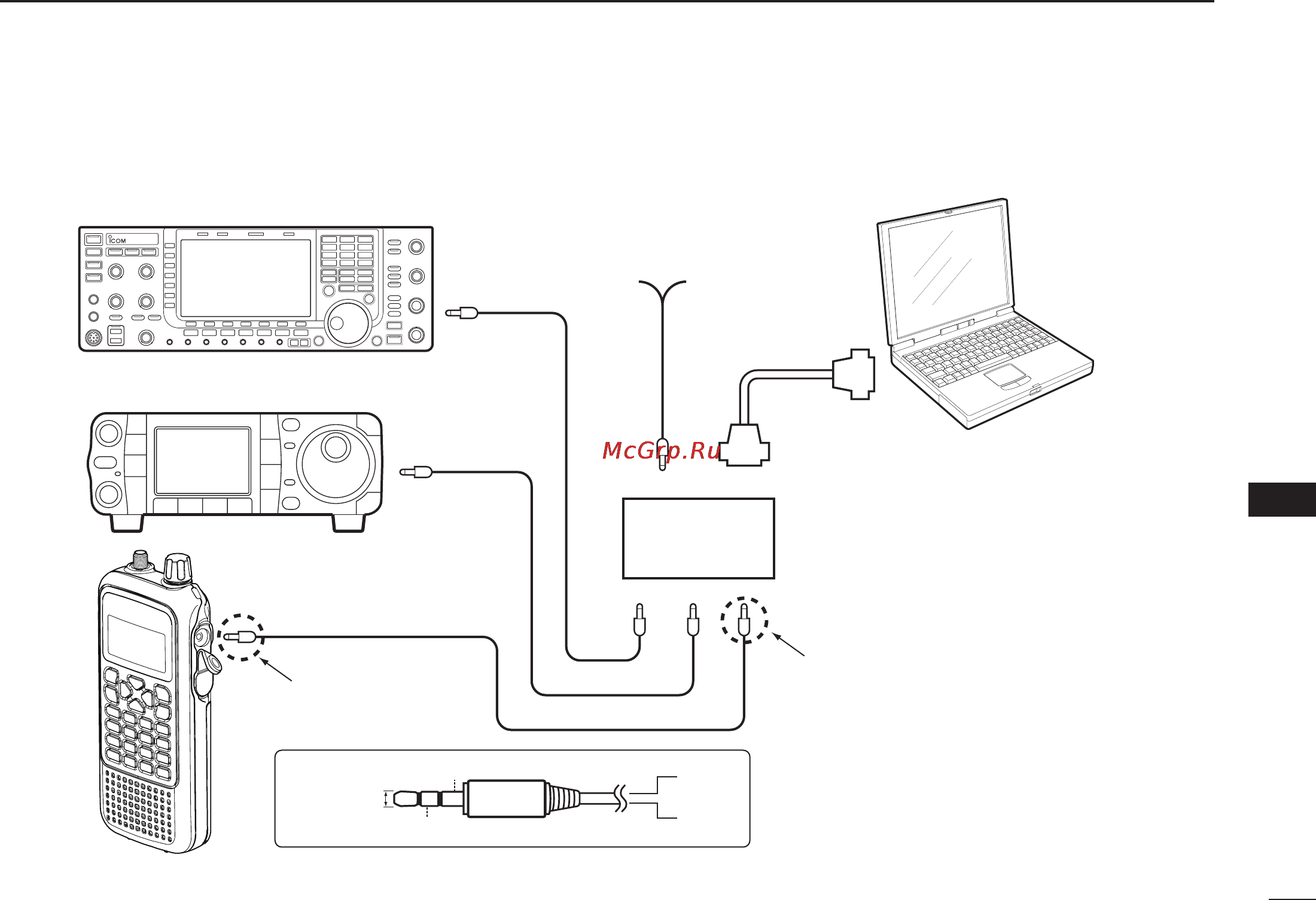 Icom IC-RX7 Инструкция по эксплуатации онлайн [97/108] 69235