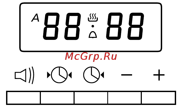 Asko CC9655W A42002035 RU WHITE FS 60 [23/32] Автоматическое выключение